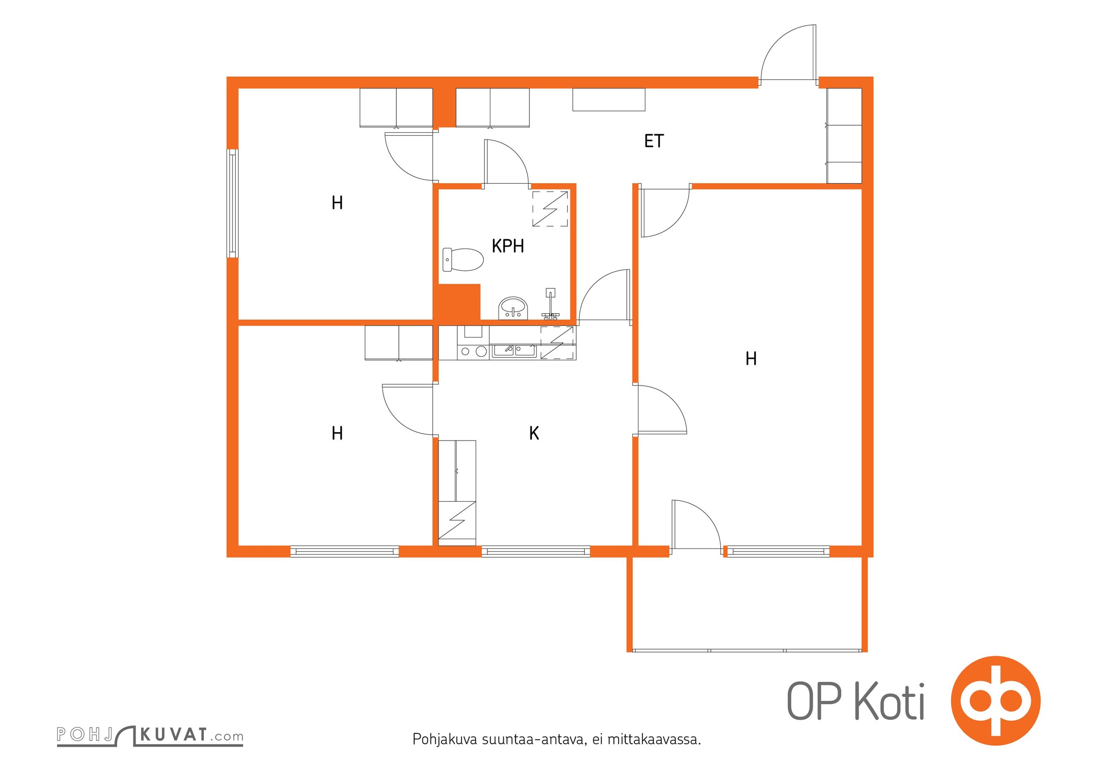 Kohteen pohjakuva