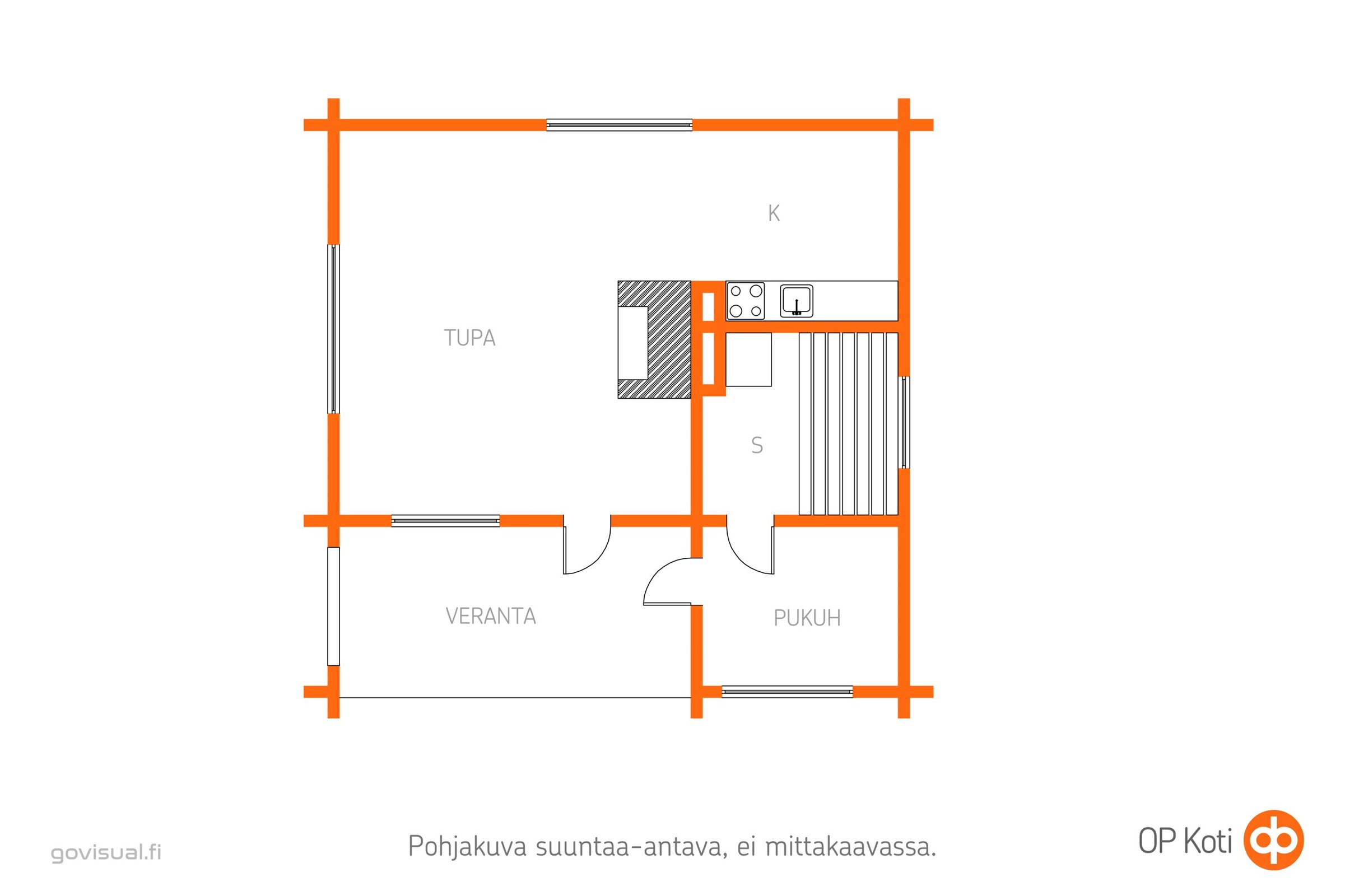 Kohteen pohjakuva