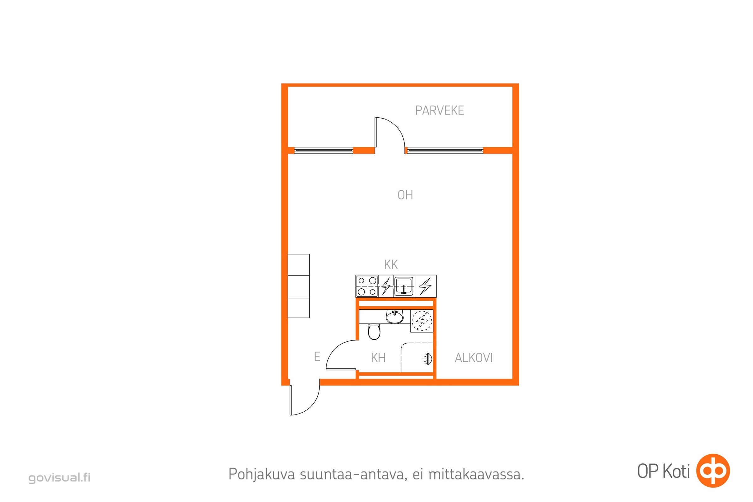 Kohteen pohjakuva