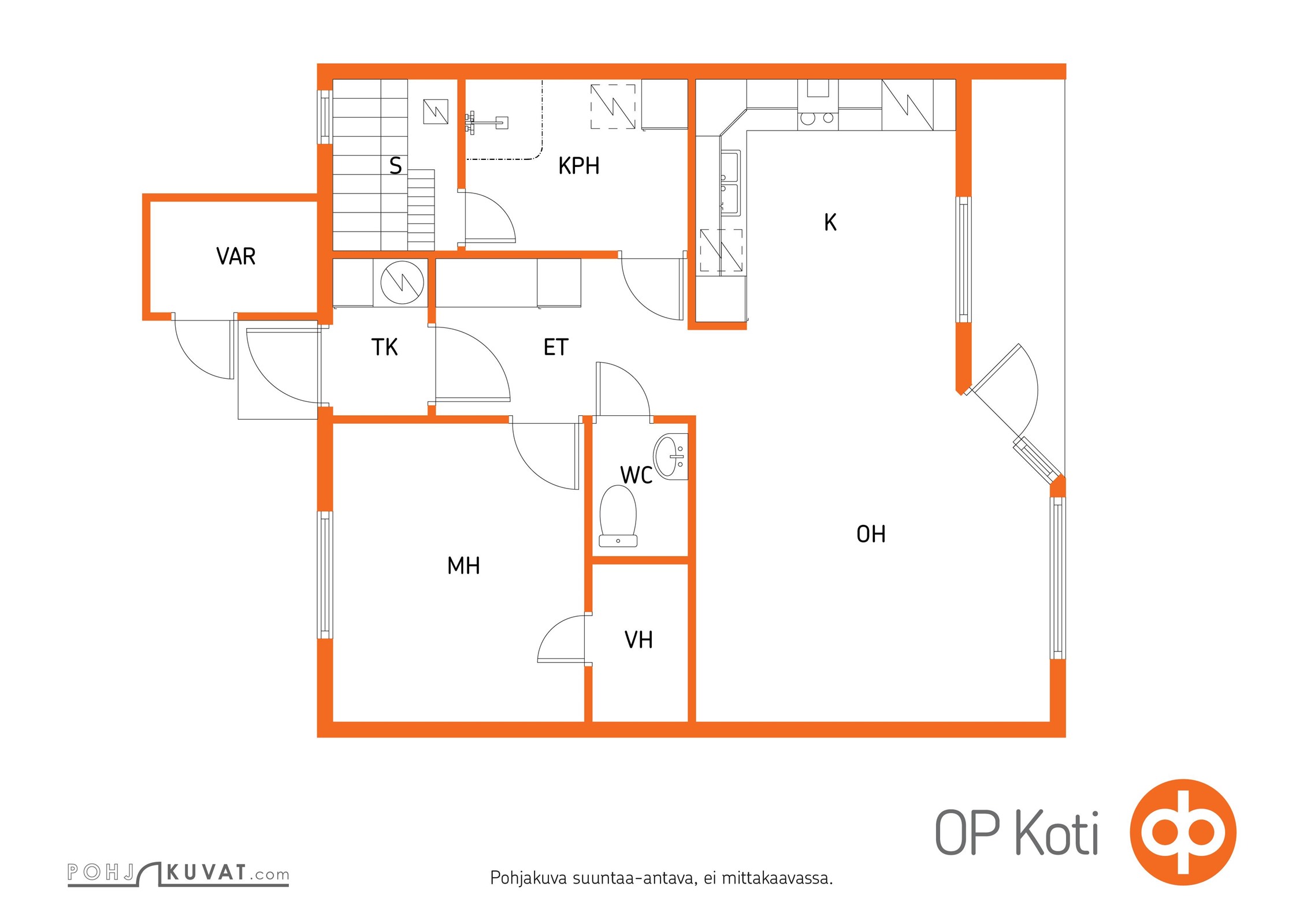 Kohteen pohjakuva