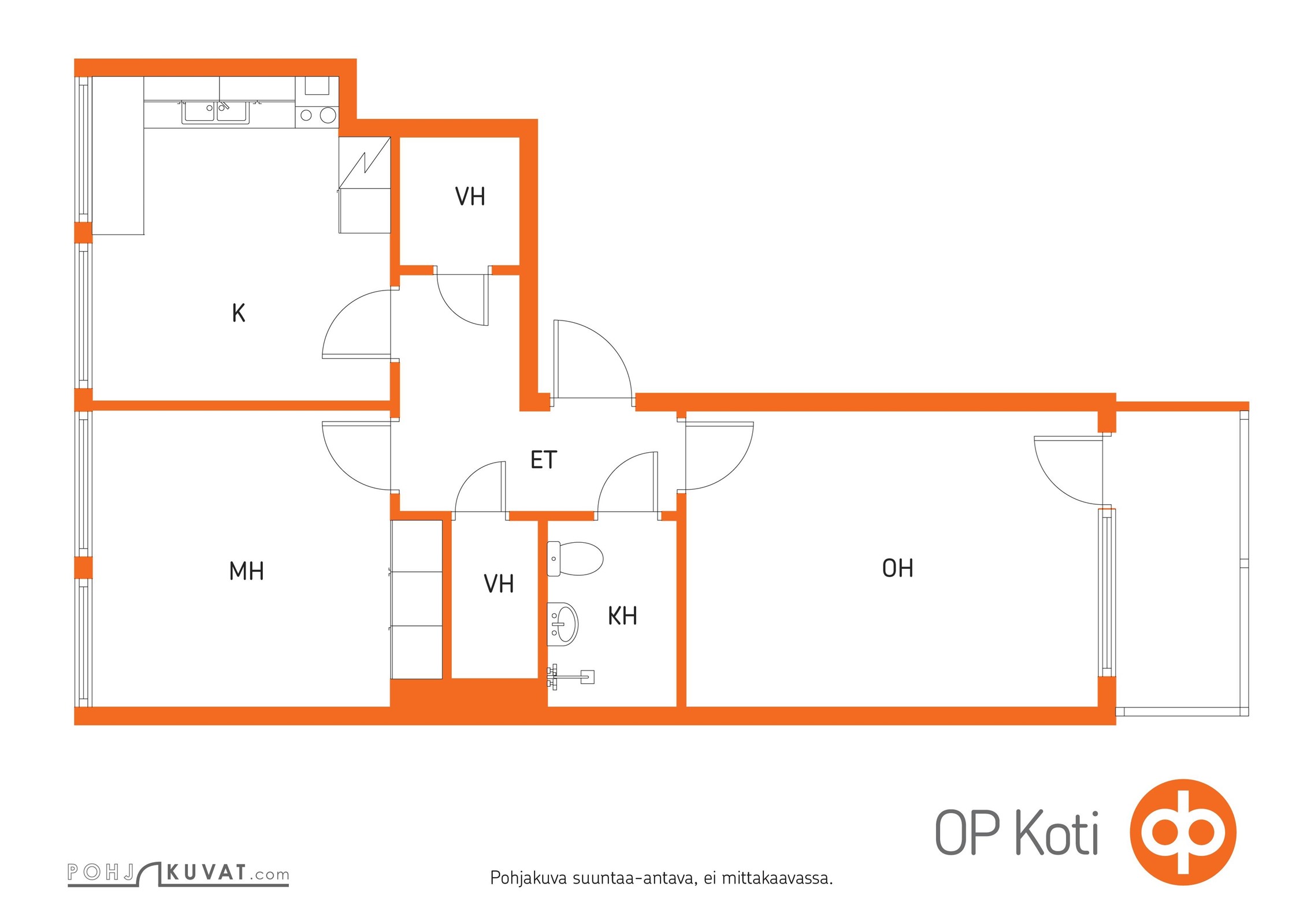 Kohteen pohjakuva