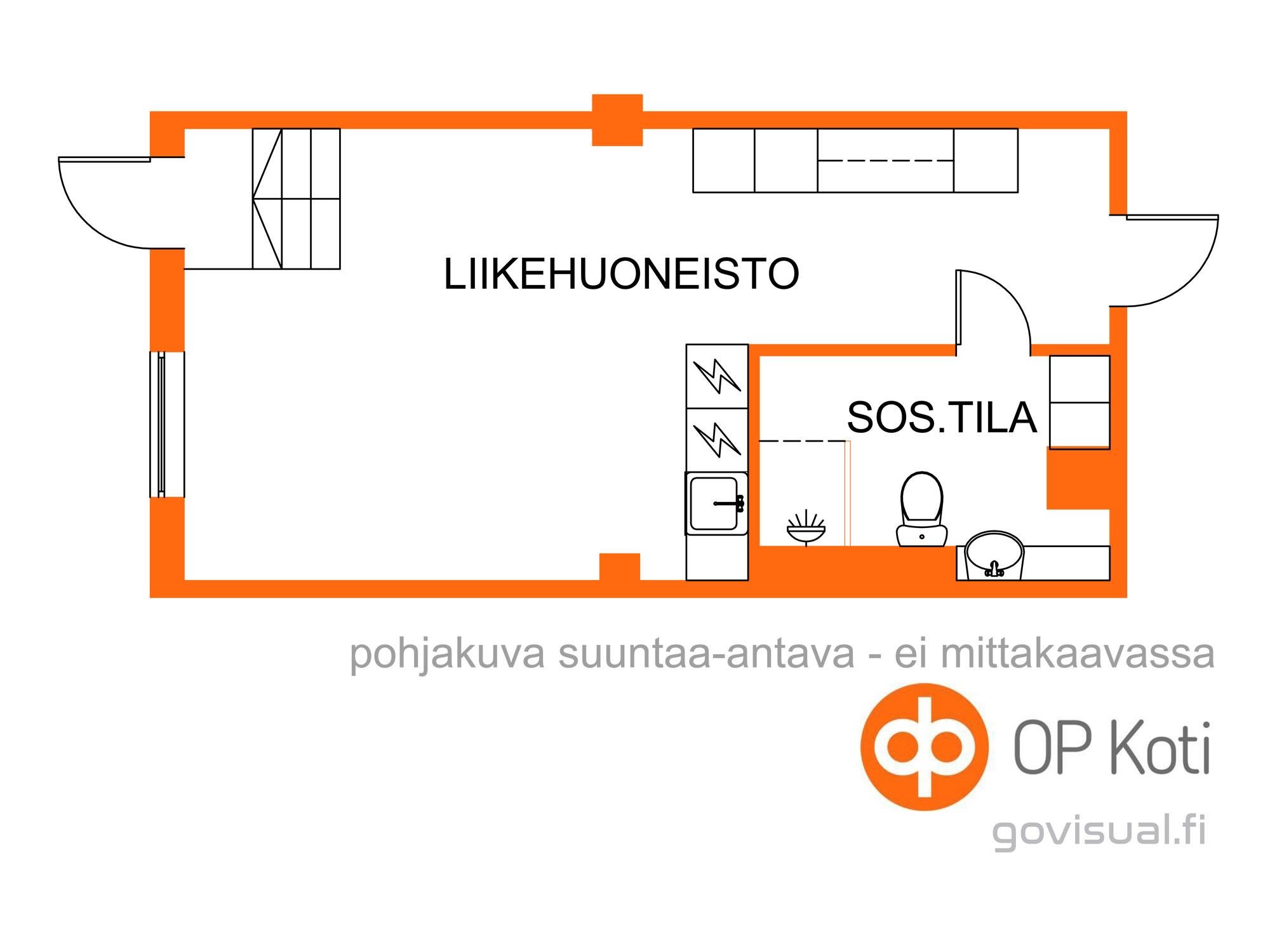 Kohteen pohjakuva