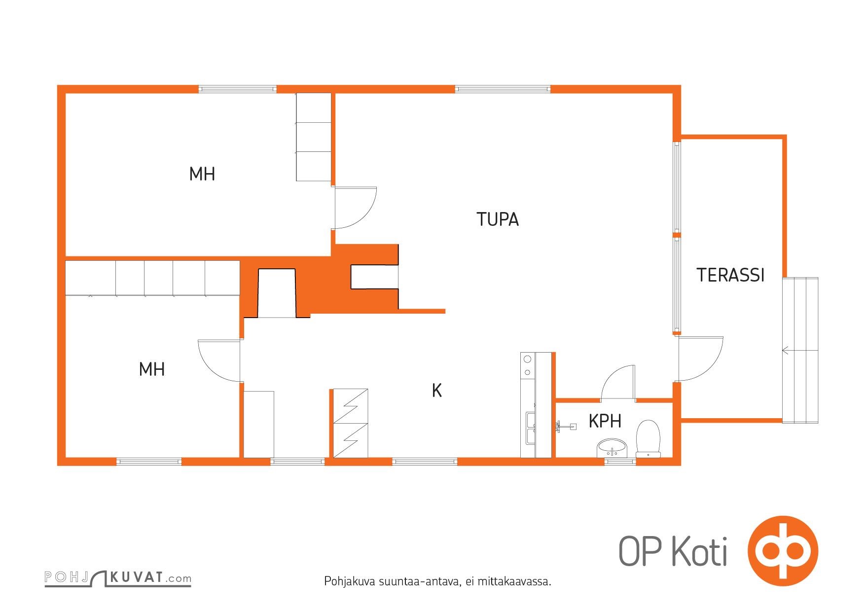 Kohteen pohjakuva