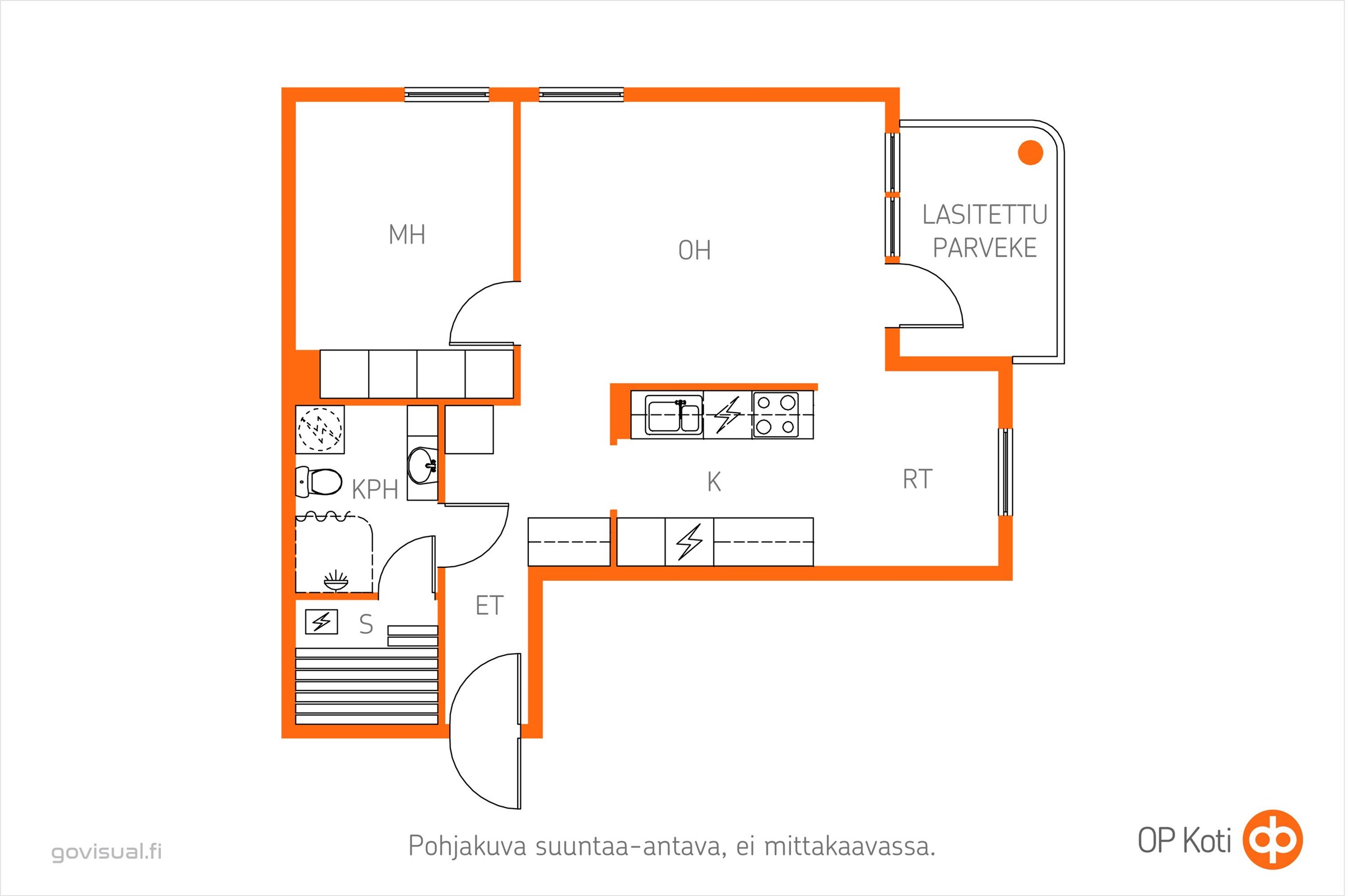 Kohteen pohjakuva