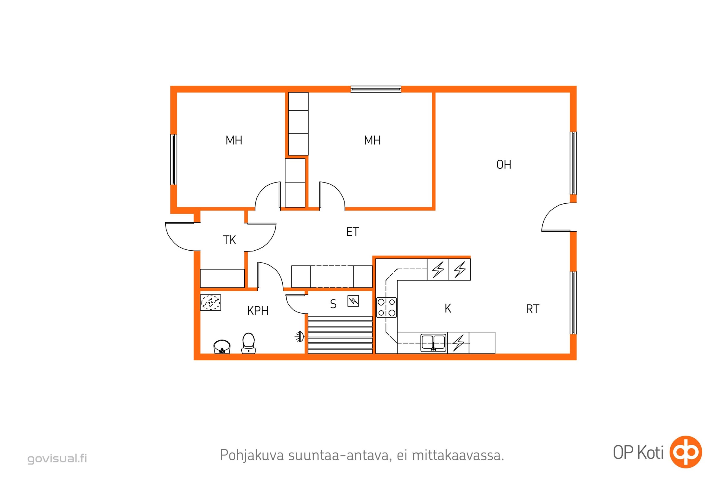 Kohteen pohjakuva