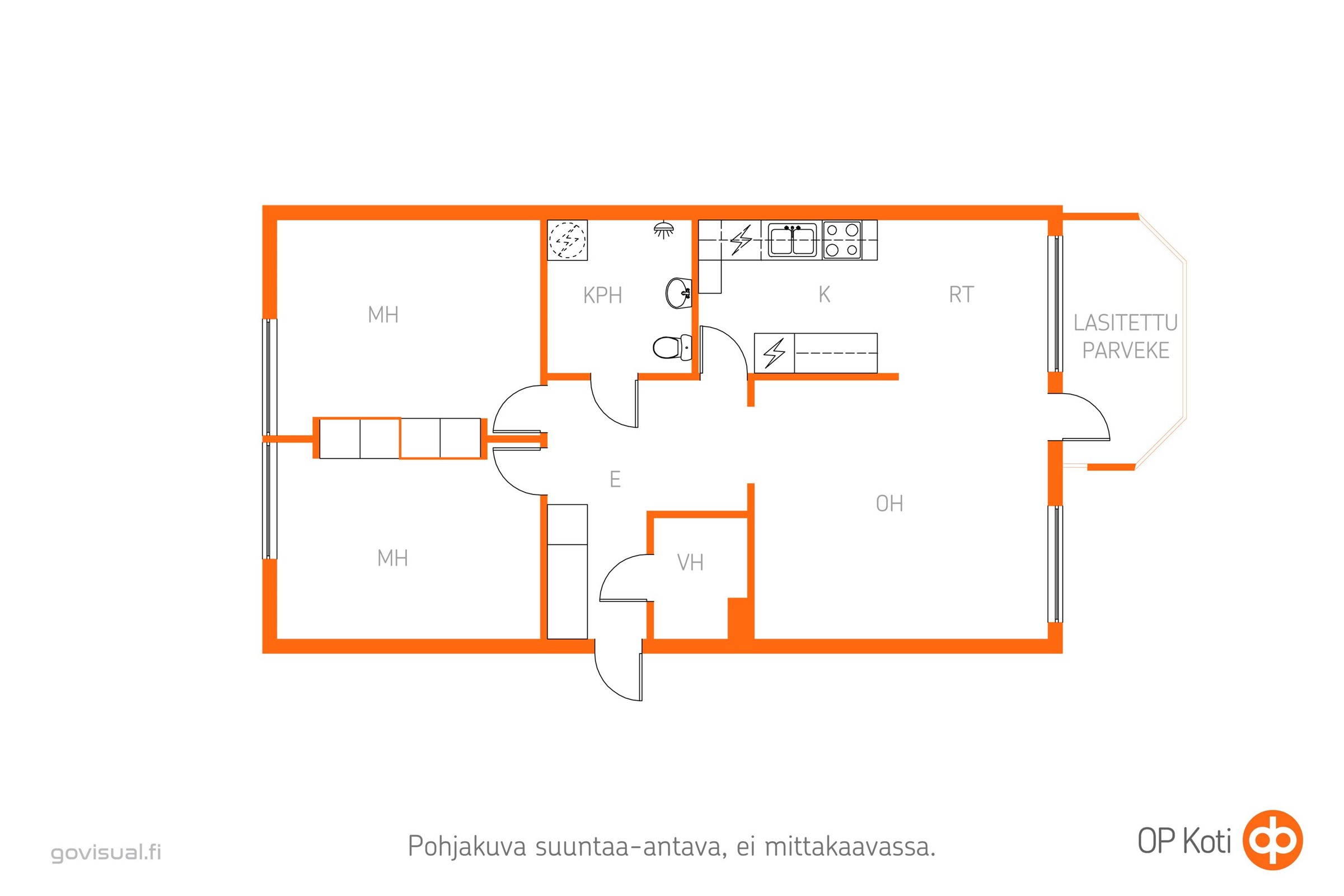 Kohteen pohjakuva
