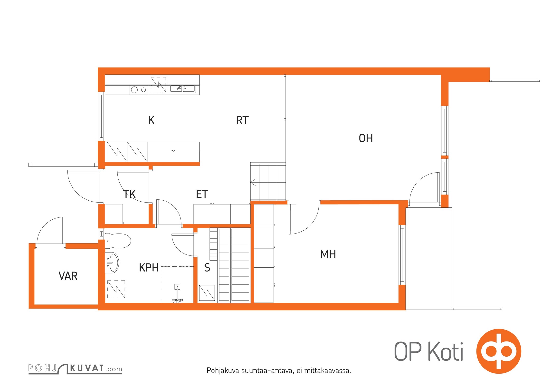 Kohteen pohjakuva
