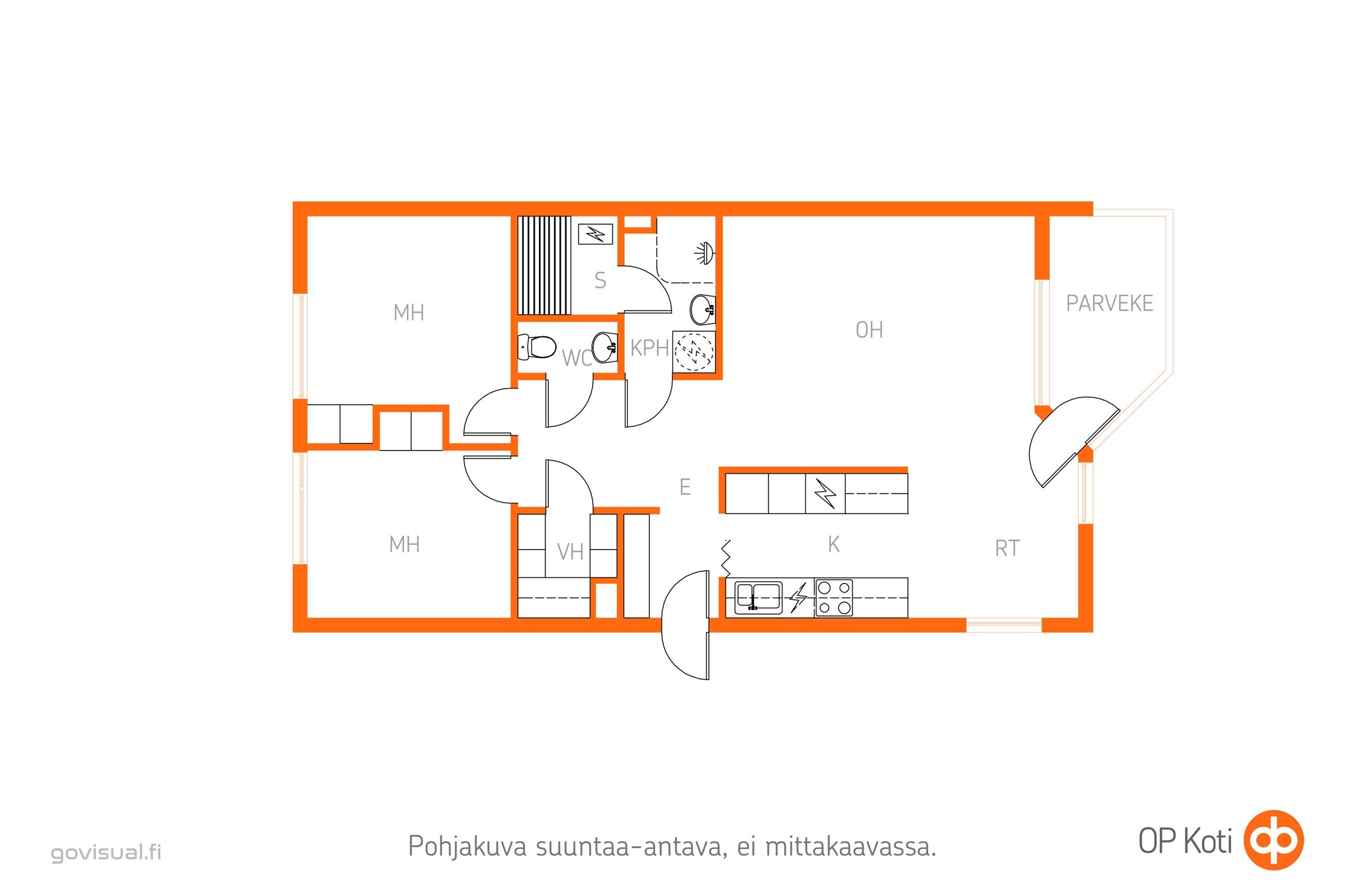 Kohteen pohjakuva