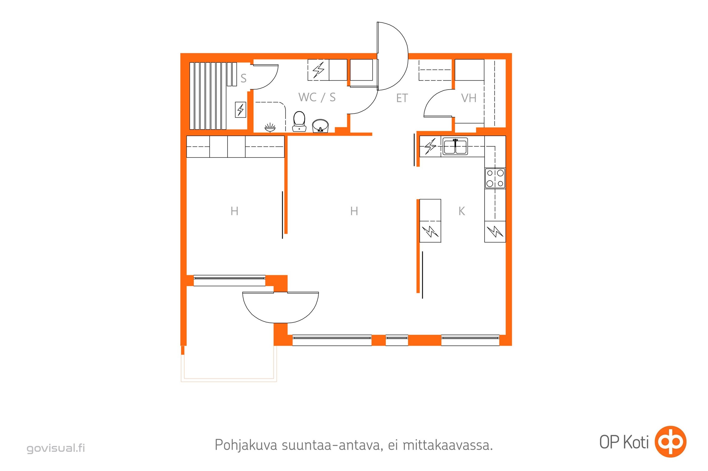 Kohteen pohjakuva