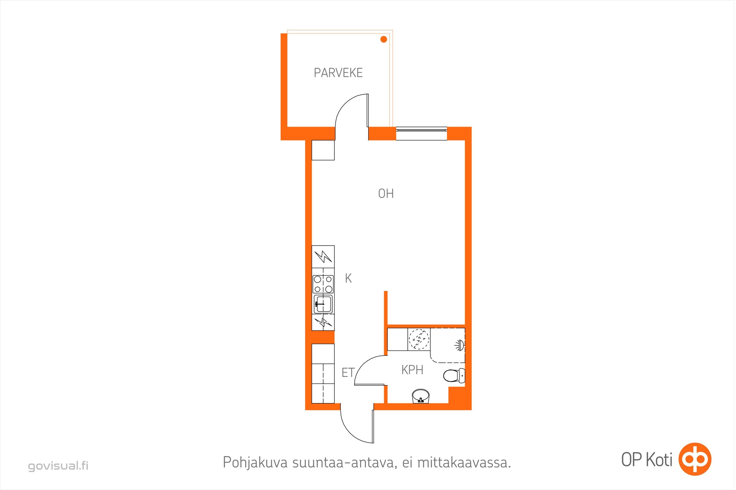 Kohteen pohjakuva