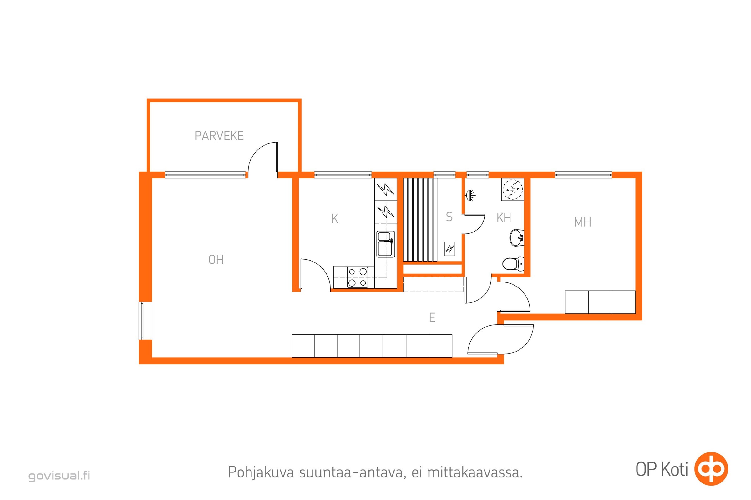 Kohteen pohjakuva