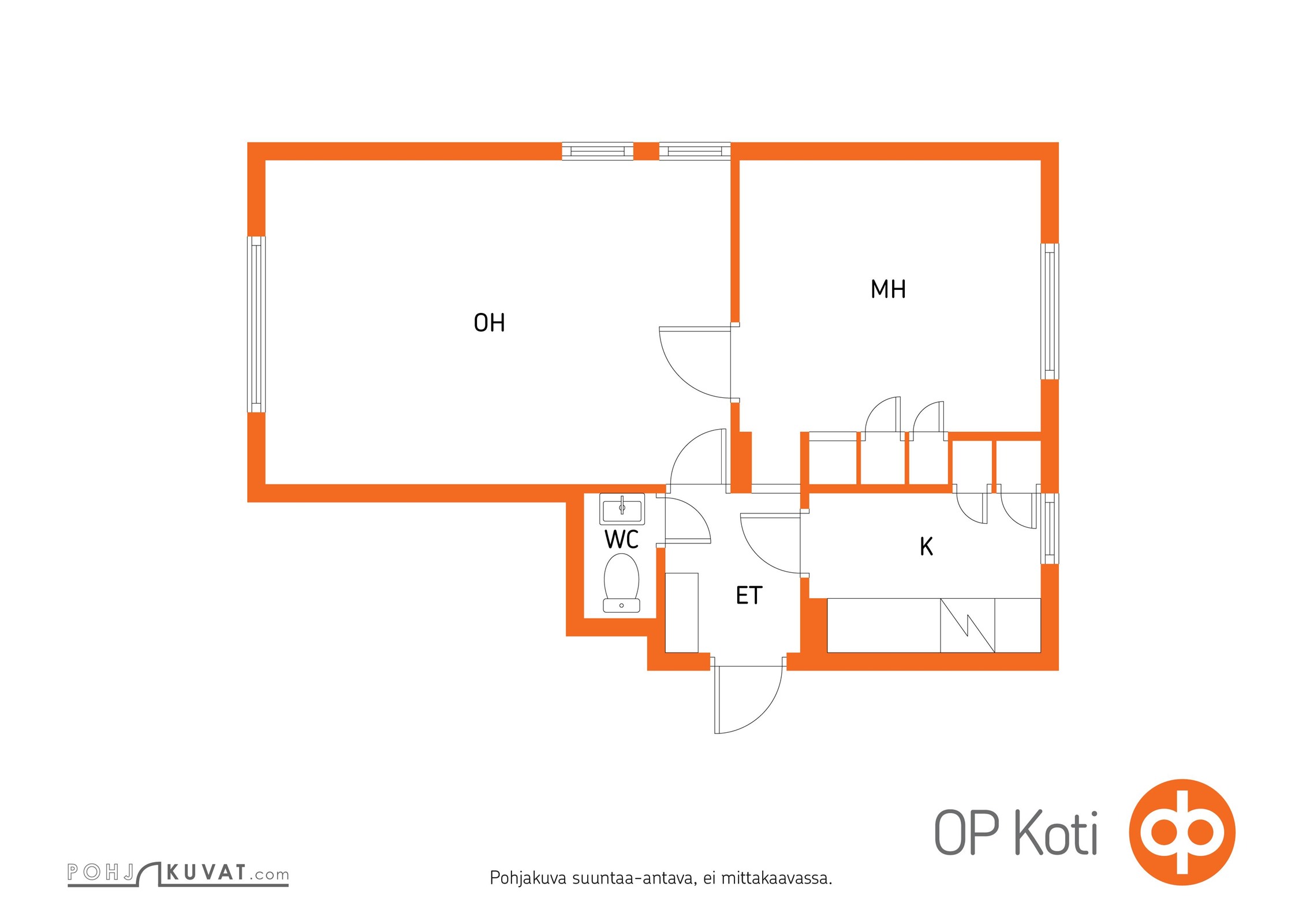 Kohteen pohjakuva
