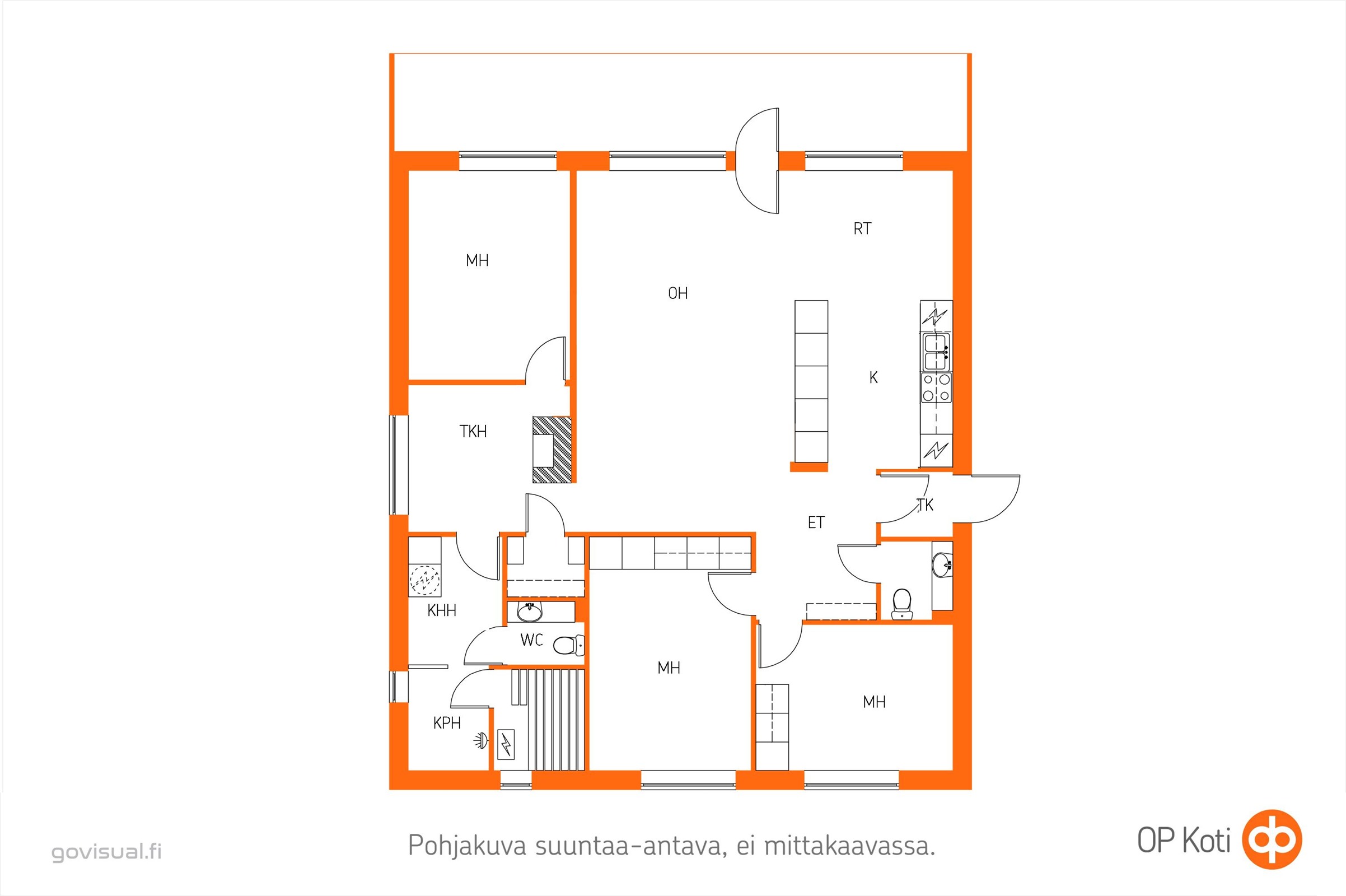 Kohteen pohjakuva