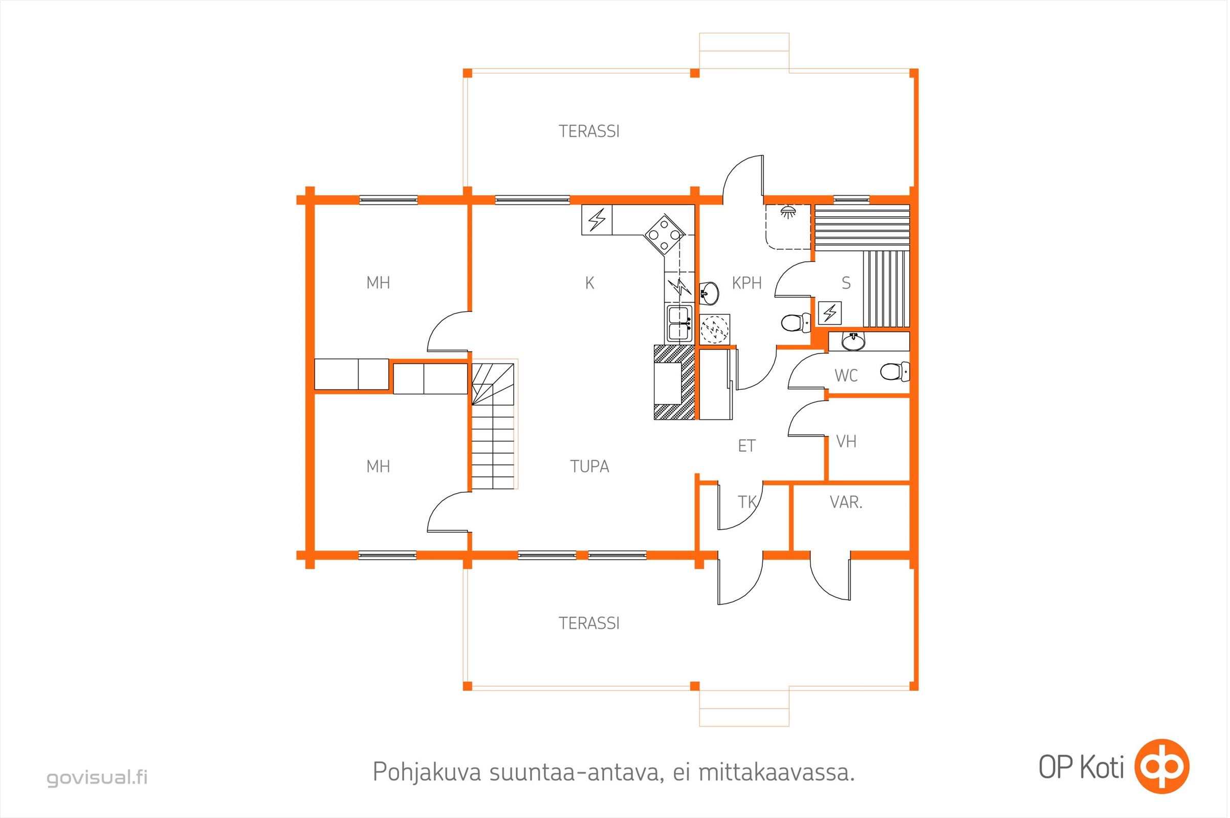 Kohteen pohjakuva