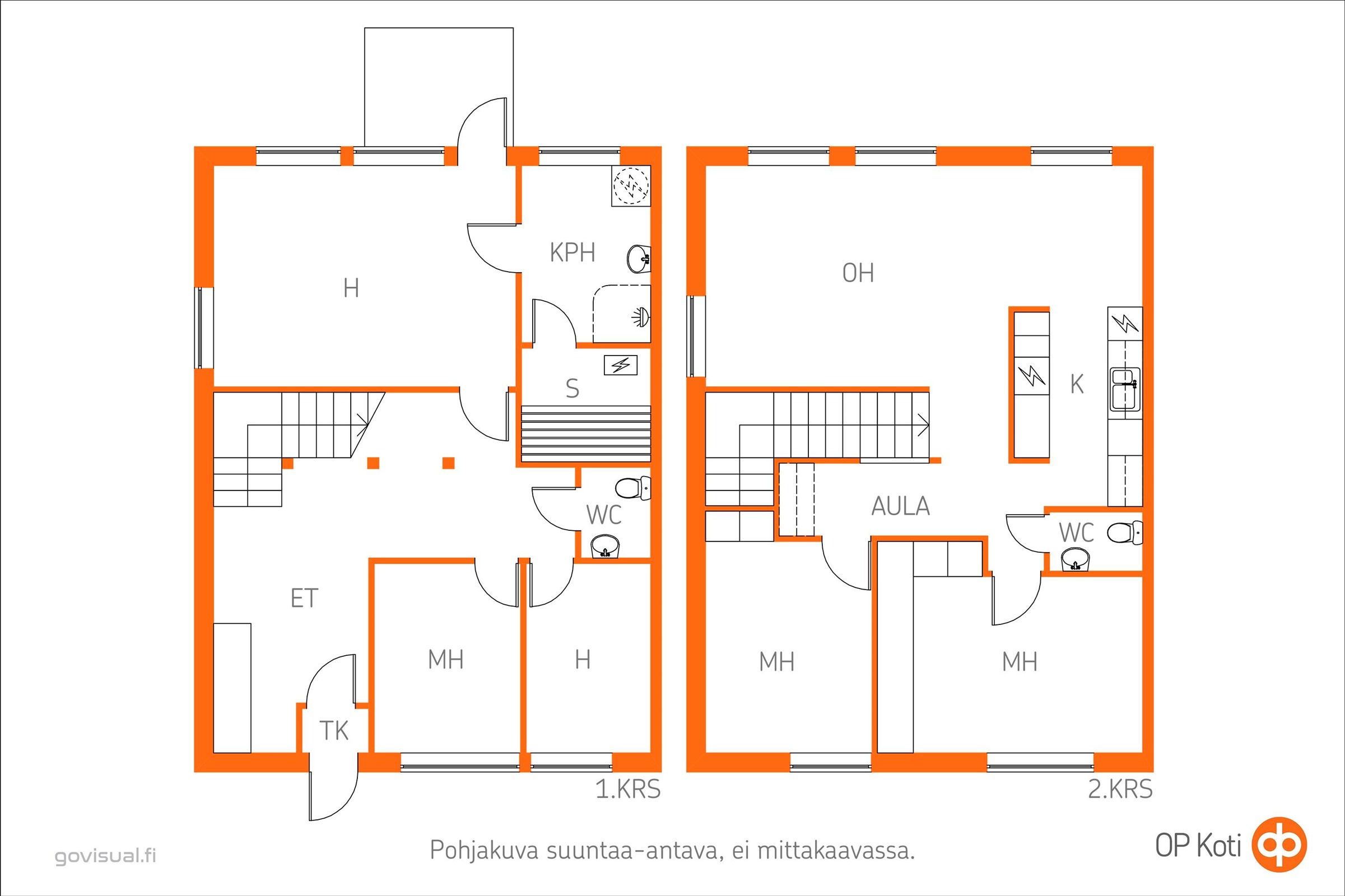 Viitteellinen pohjakuva