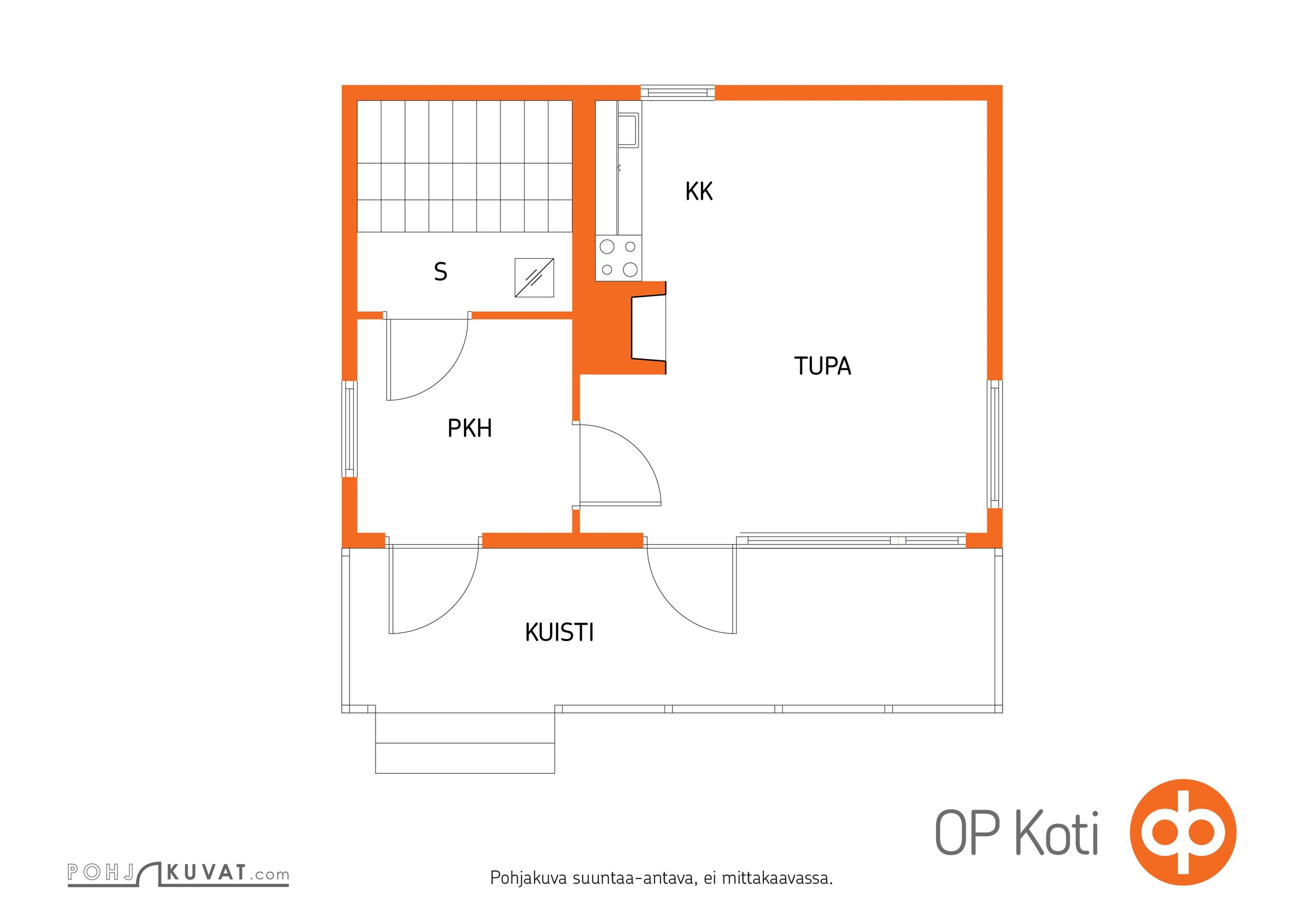 Kohteen pohjakuva