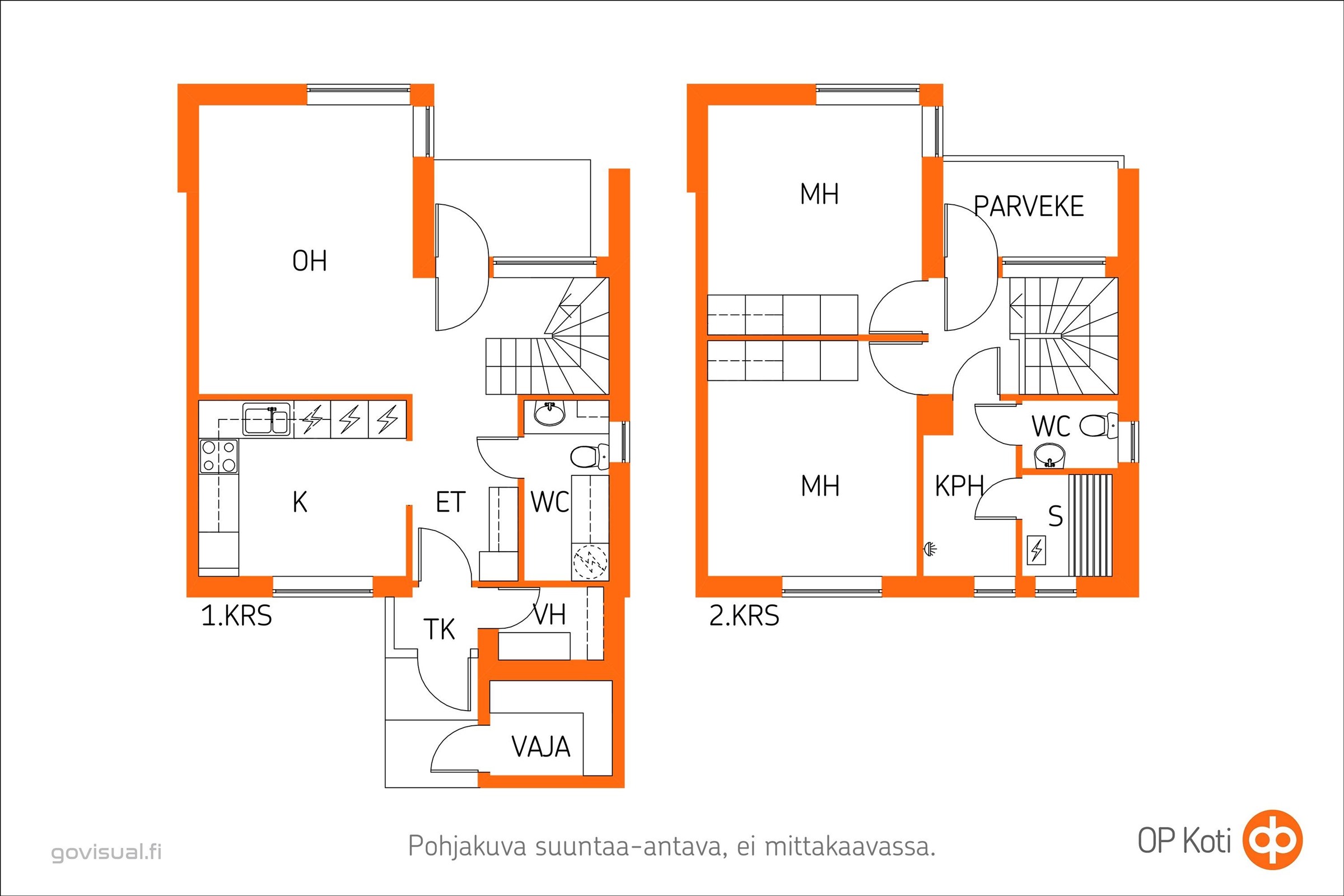 Kohteen pohjakuva