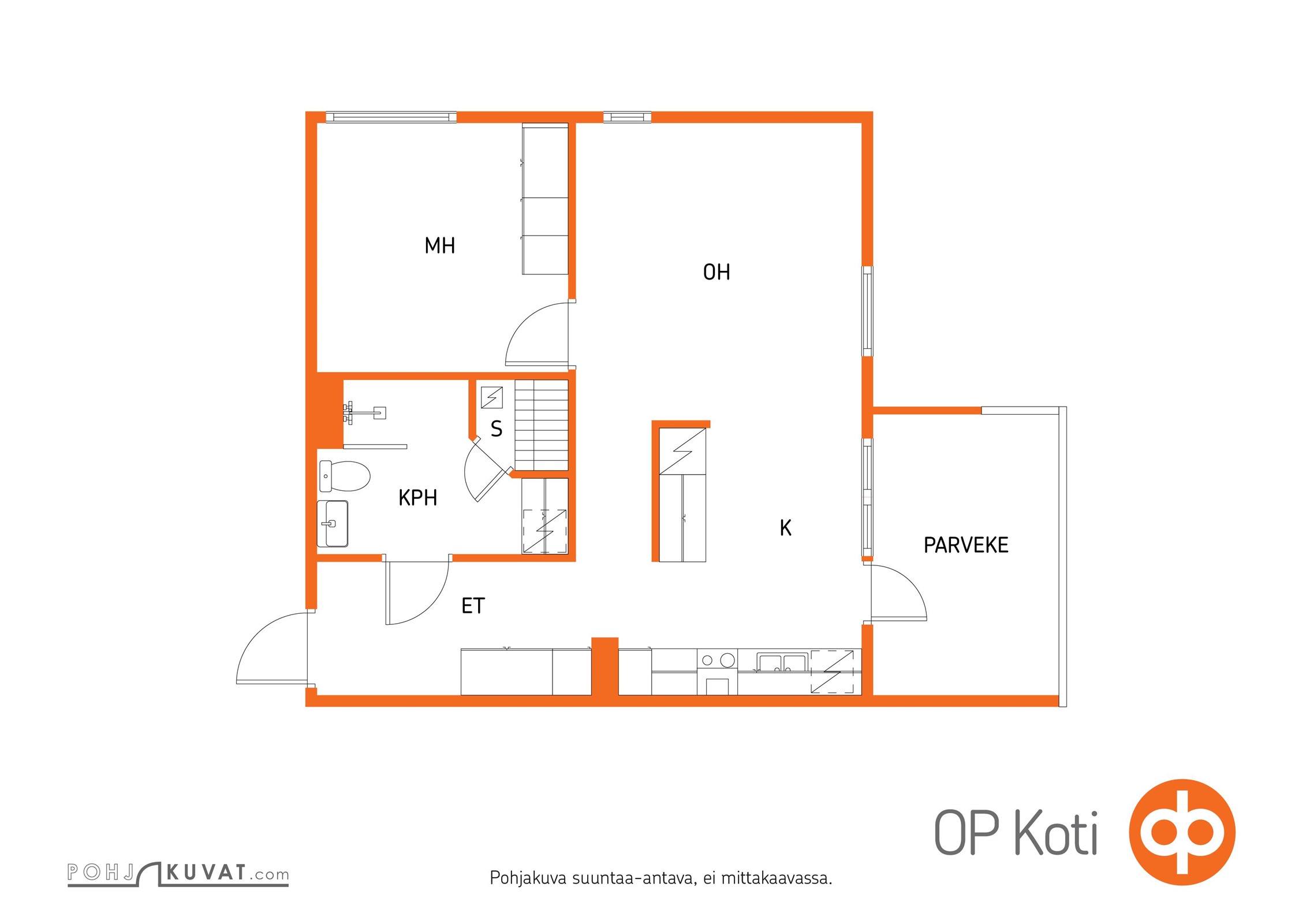 Kohteen pohjakuva