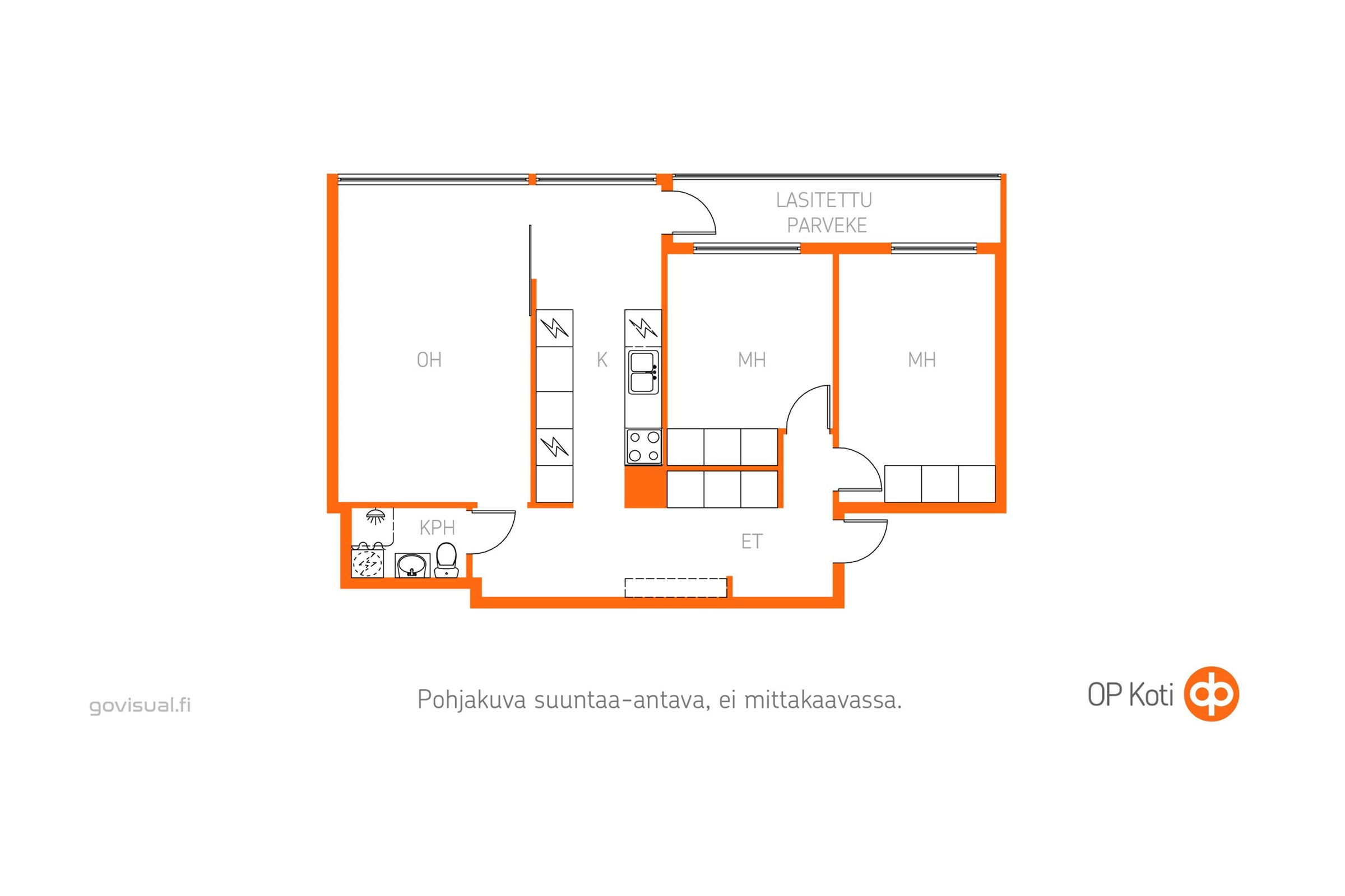Kohteen pohjakuva