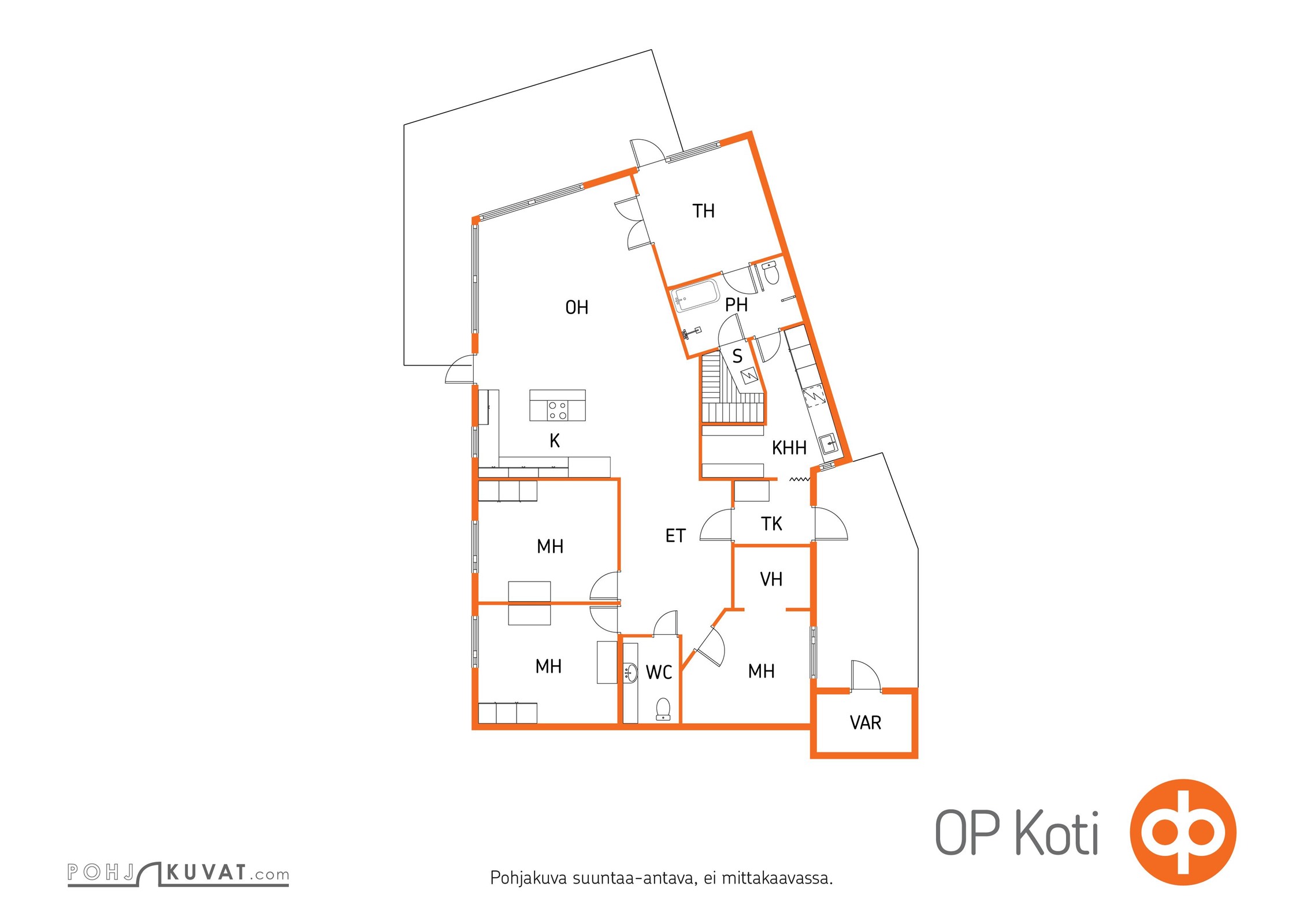 Kohteen pohjakuva