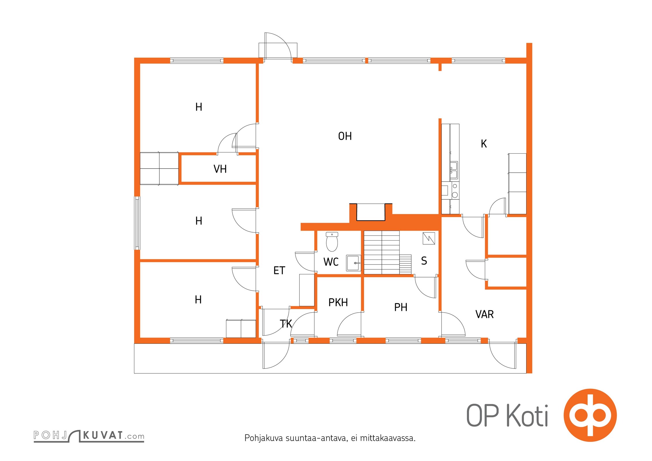 Kohteen pohjakuva