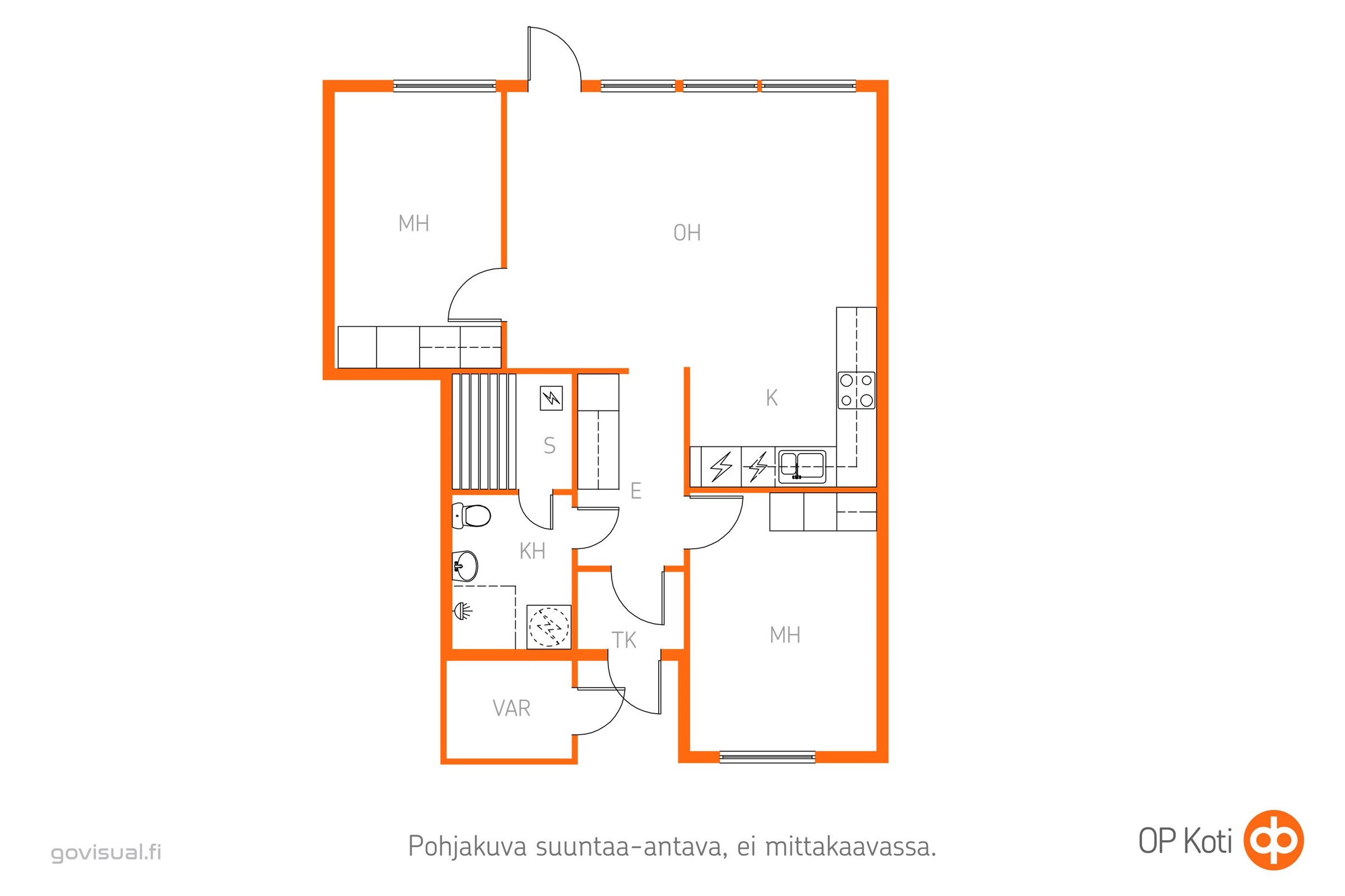 Kohteen pohjakuva