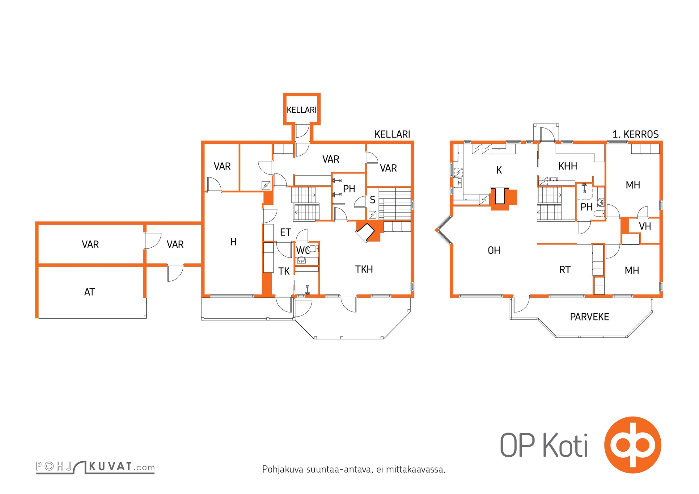 Kohteen pohjakuva