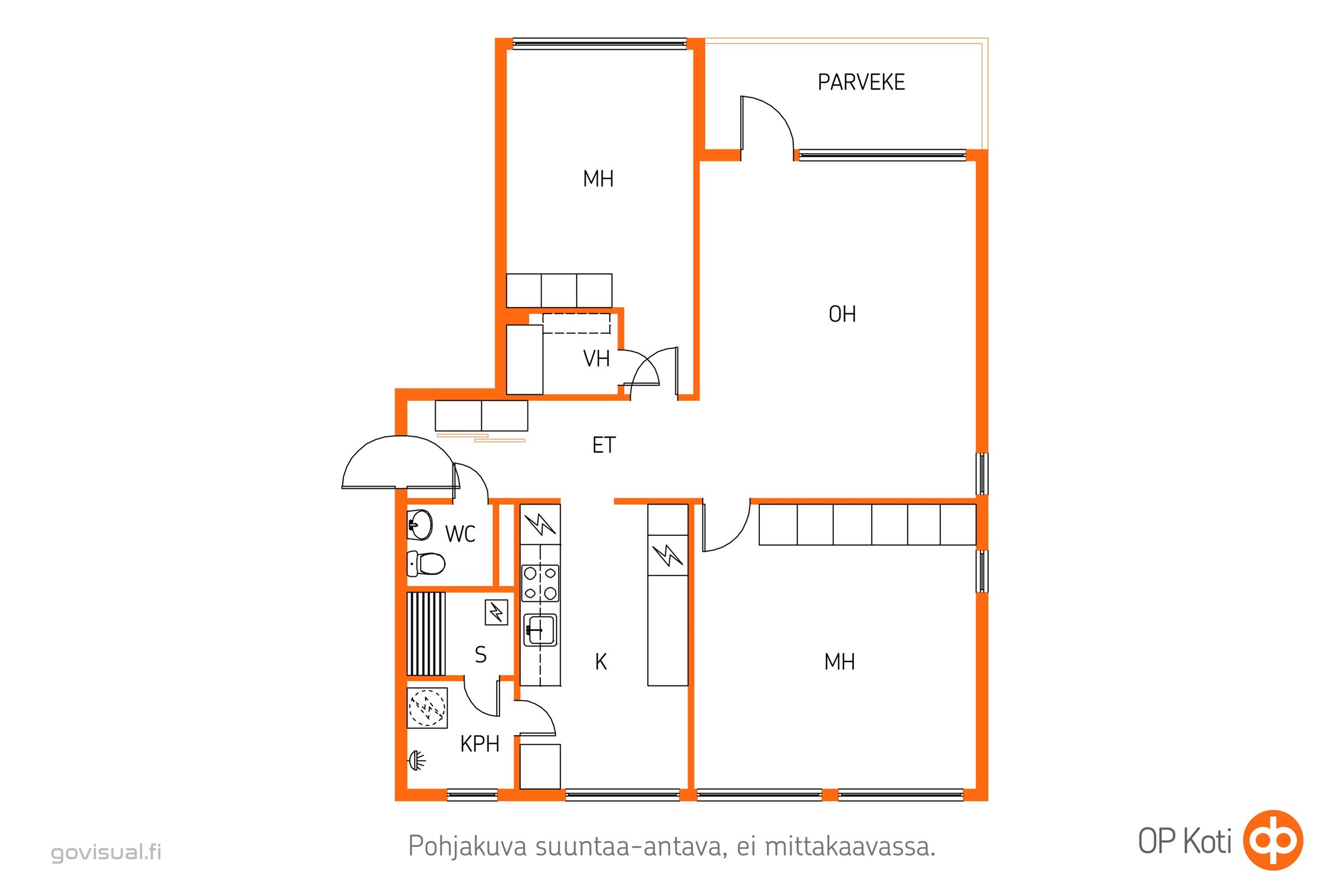 Kohteen pohjakuva