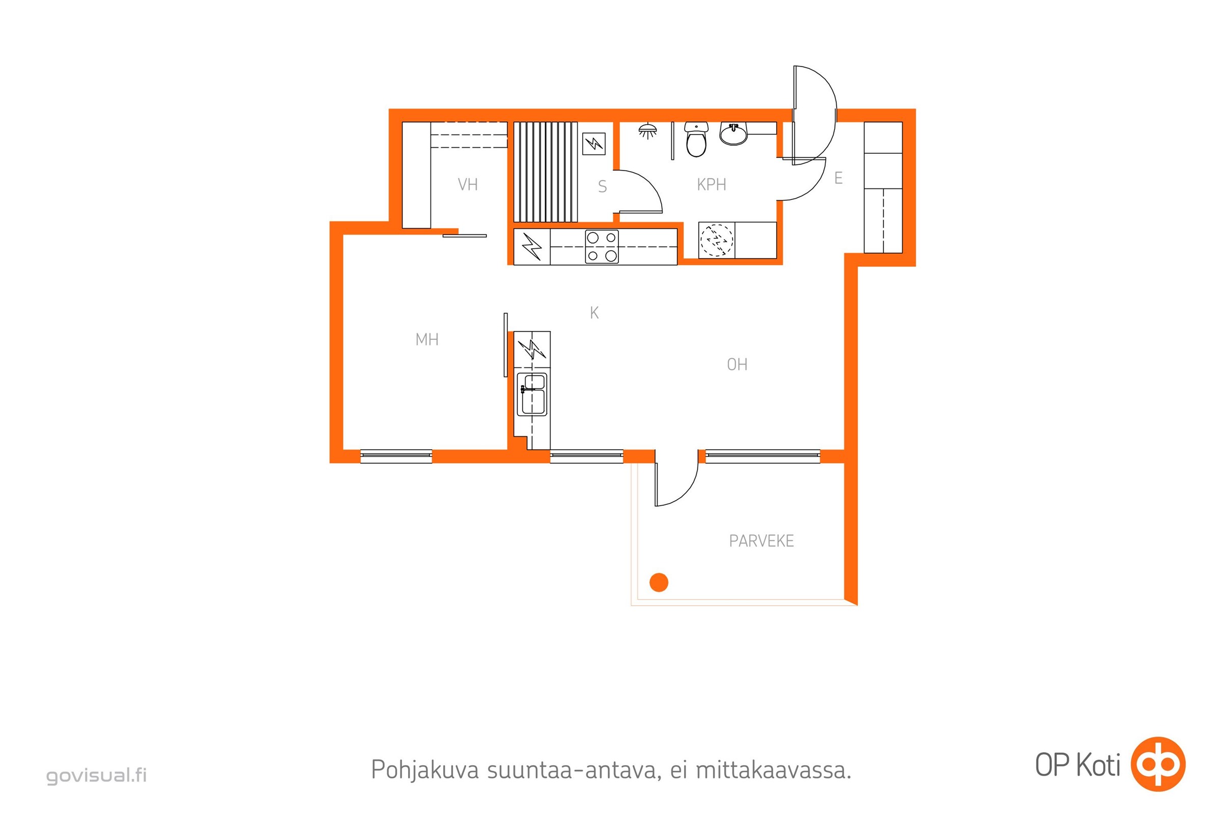 Kohteen pohjakuva