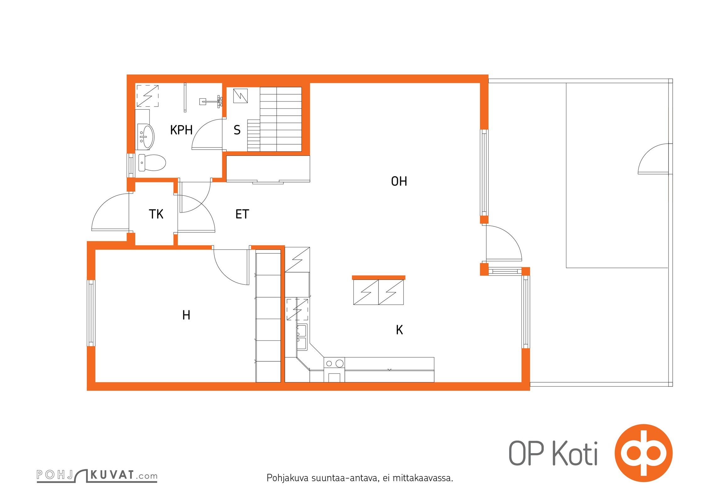 Kohteen pohjakuva