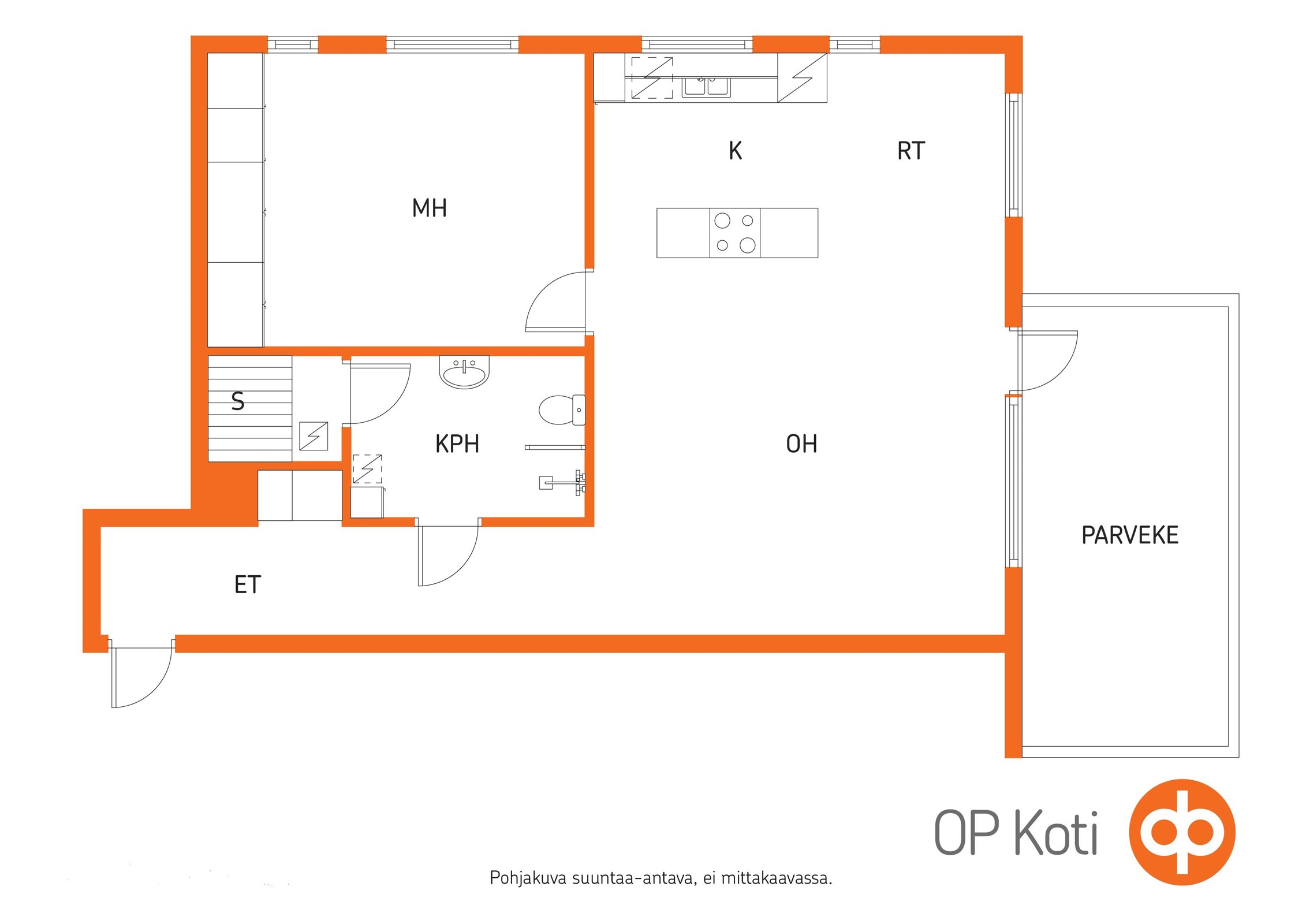 Kohteen pohjakuva