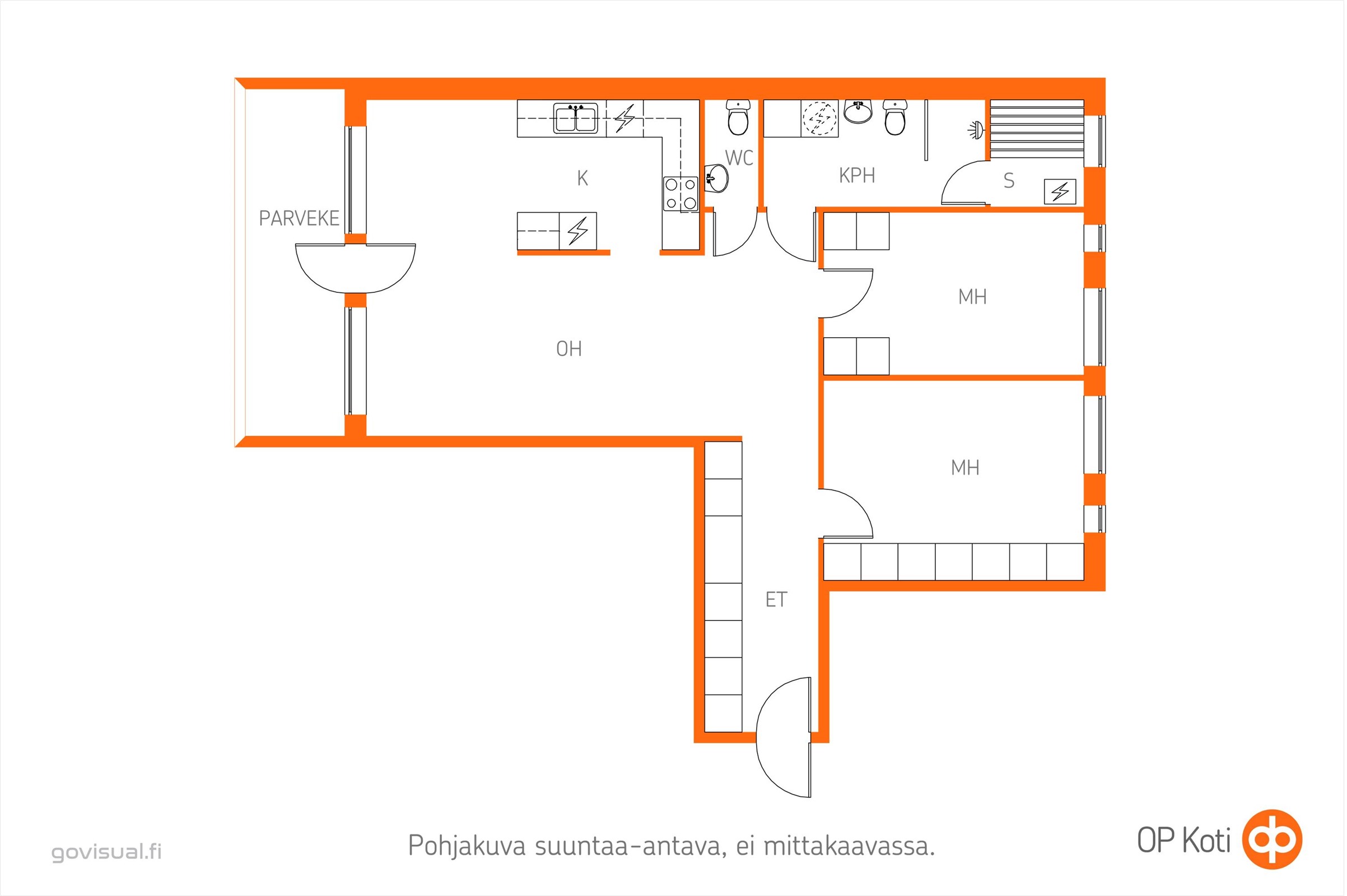 Kohteen pohjakuva