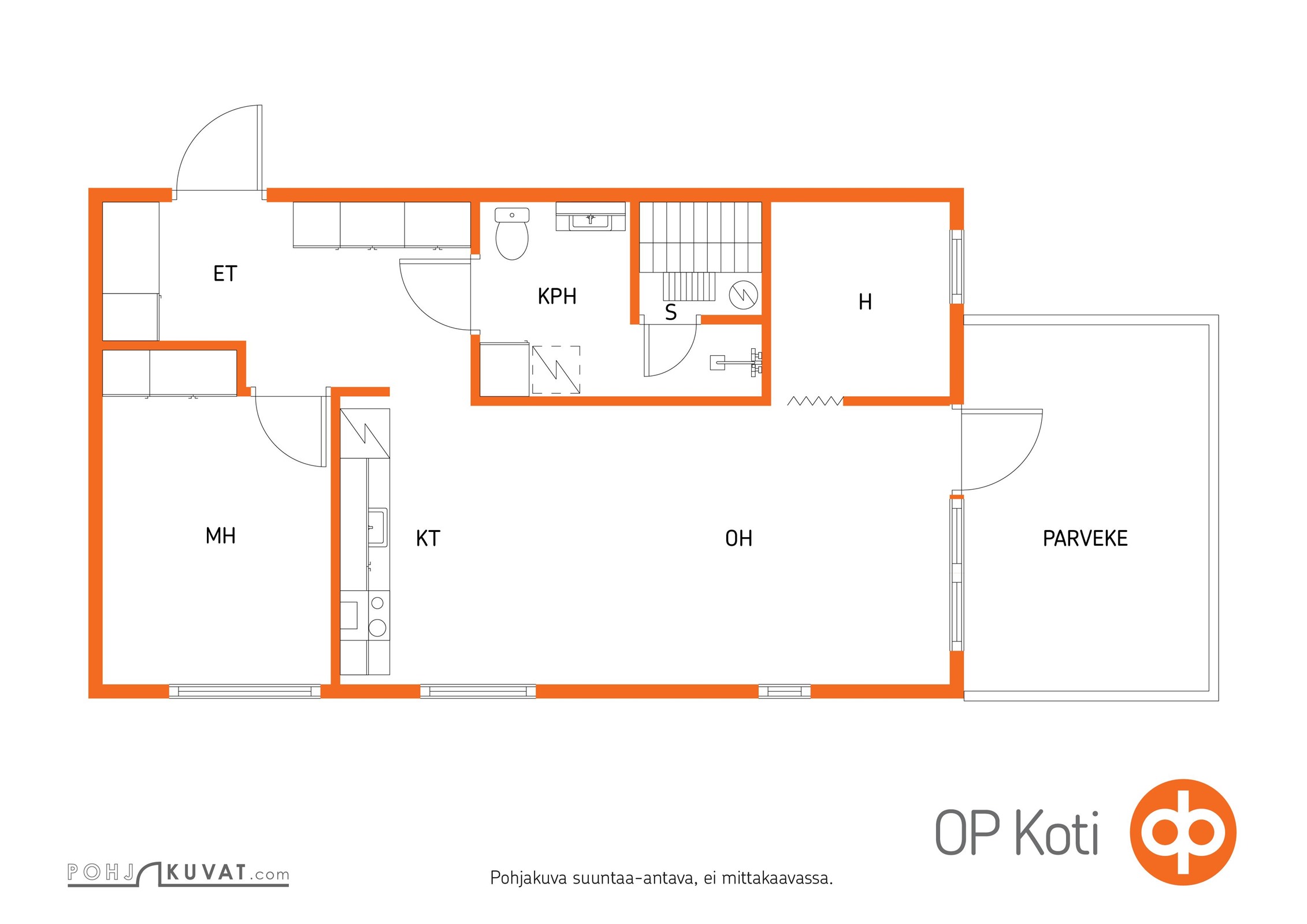 Kohteen pohjakuva