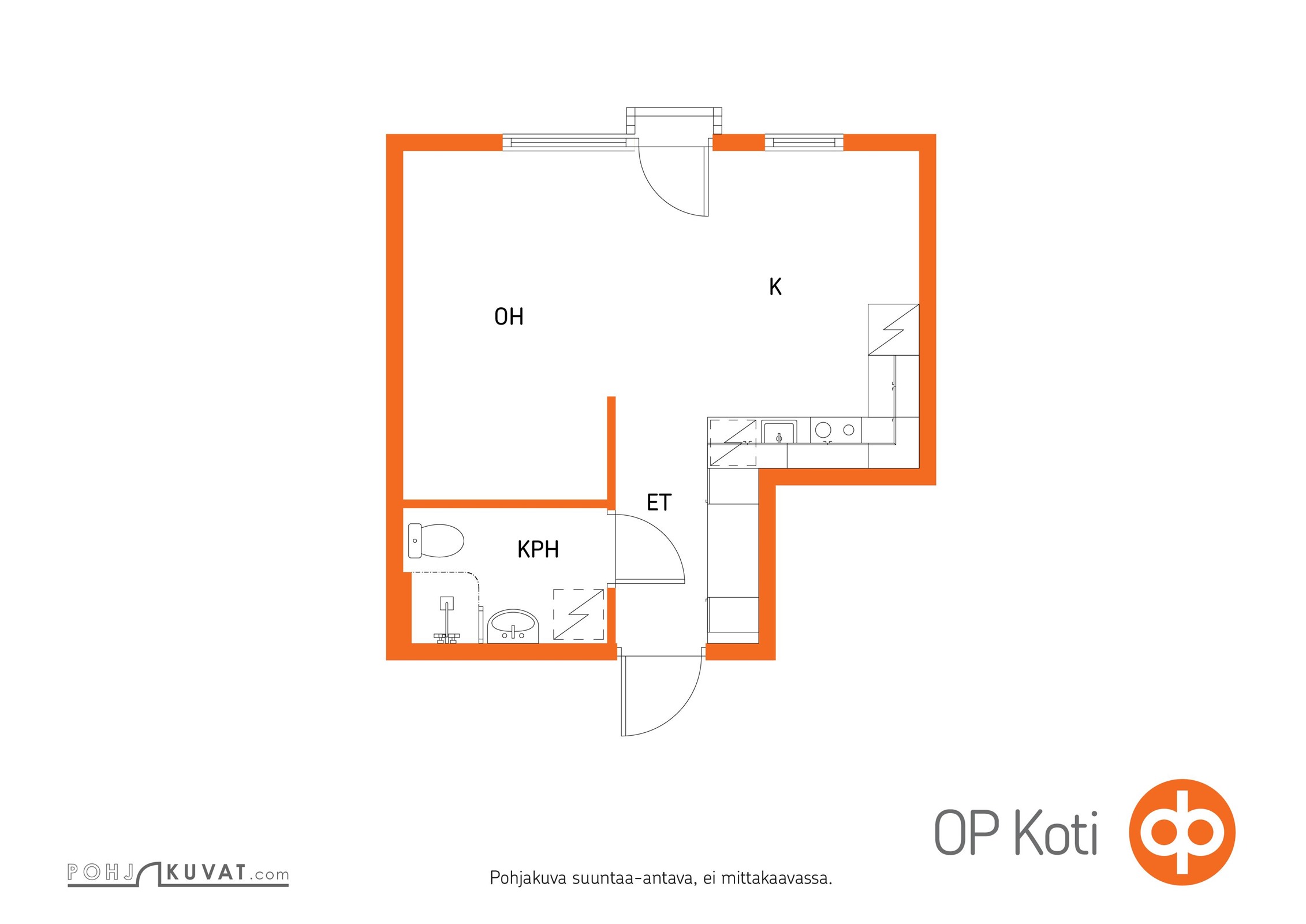 Kohteen pohjakuva