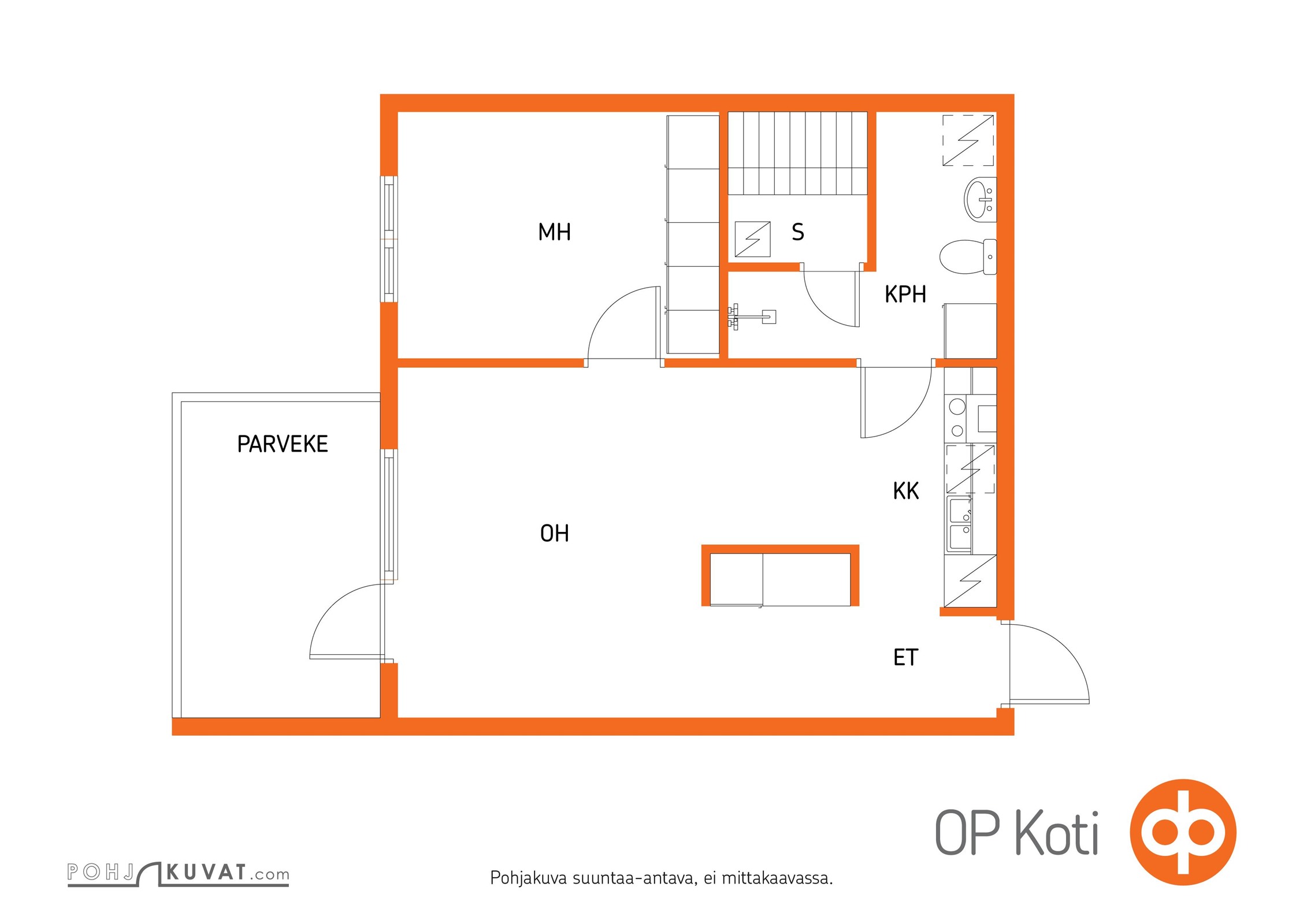 Kohteen pohjakuva