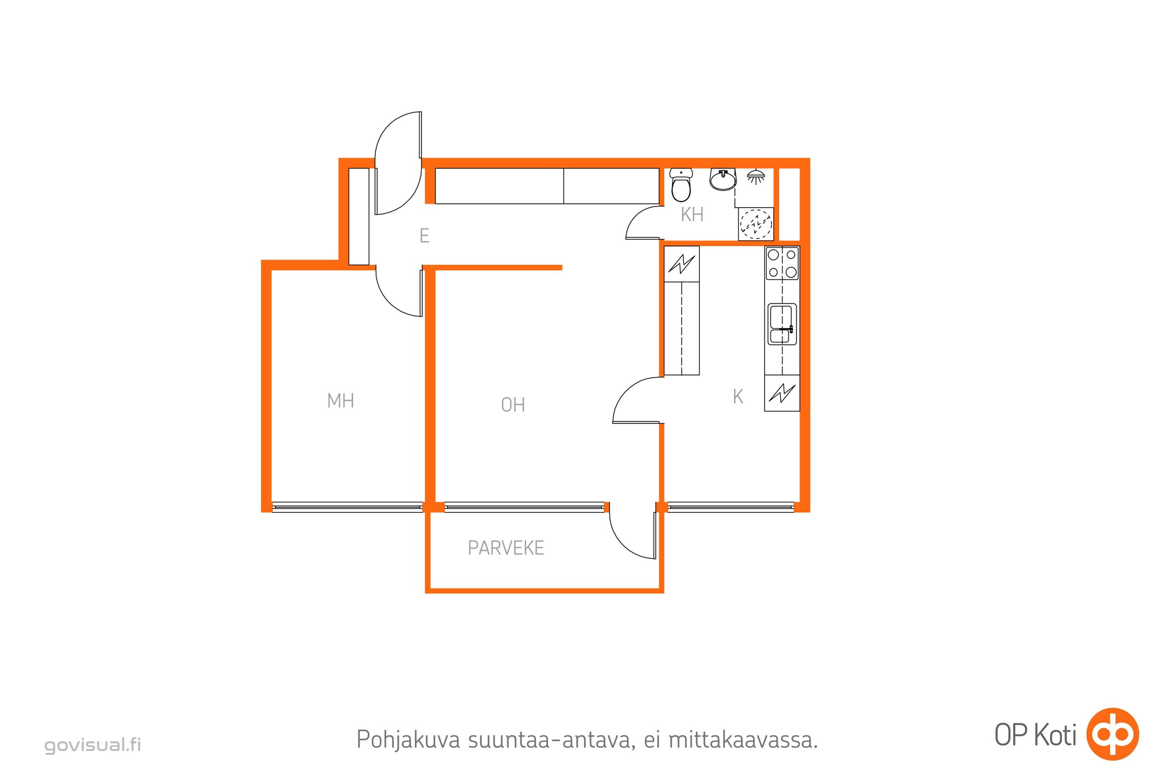 Kohteen pohjakuva
