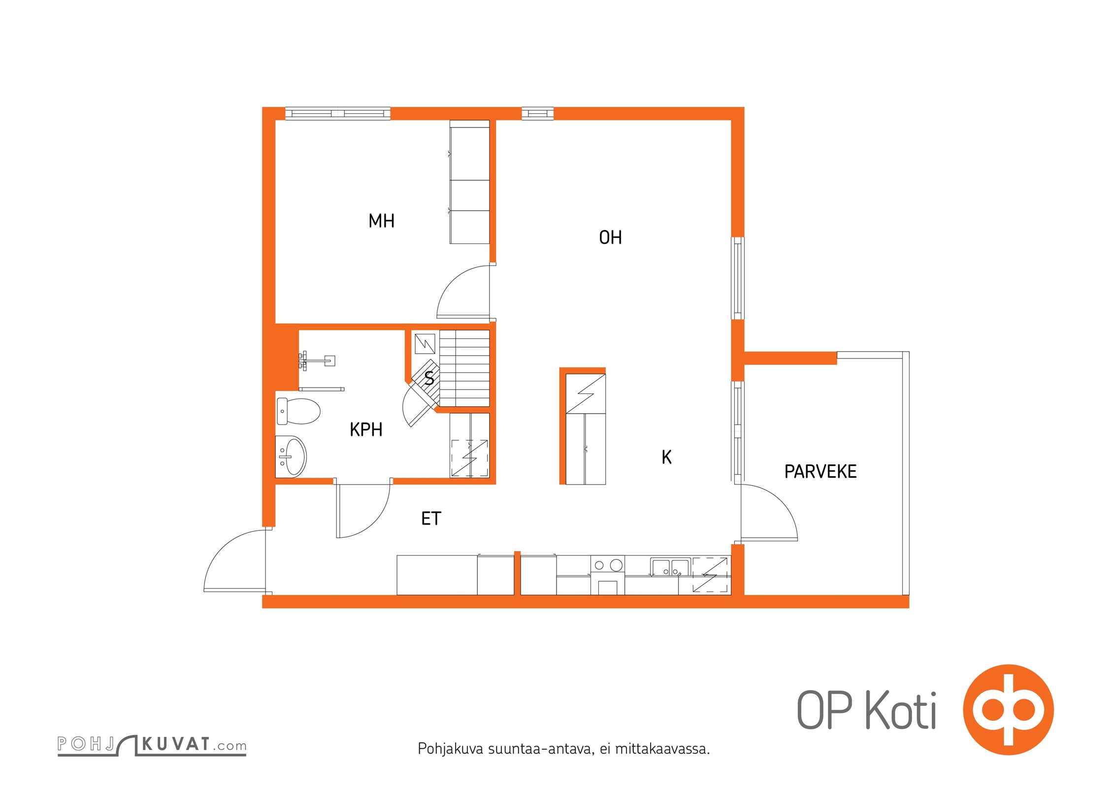 Kohteen pohjakuva
