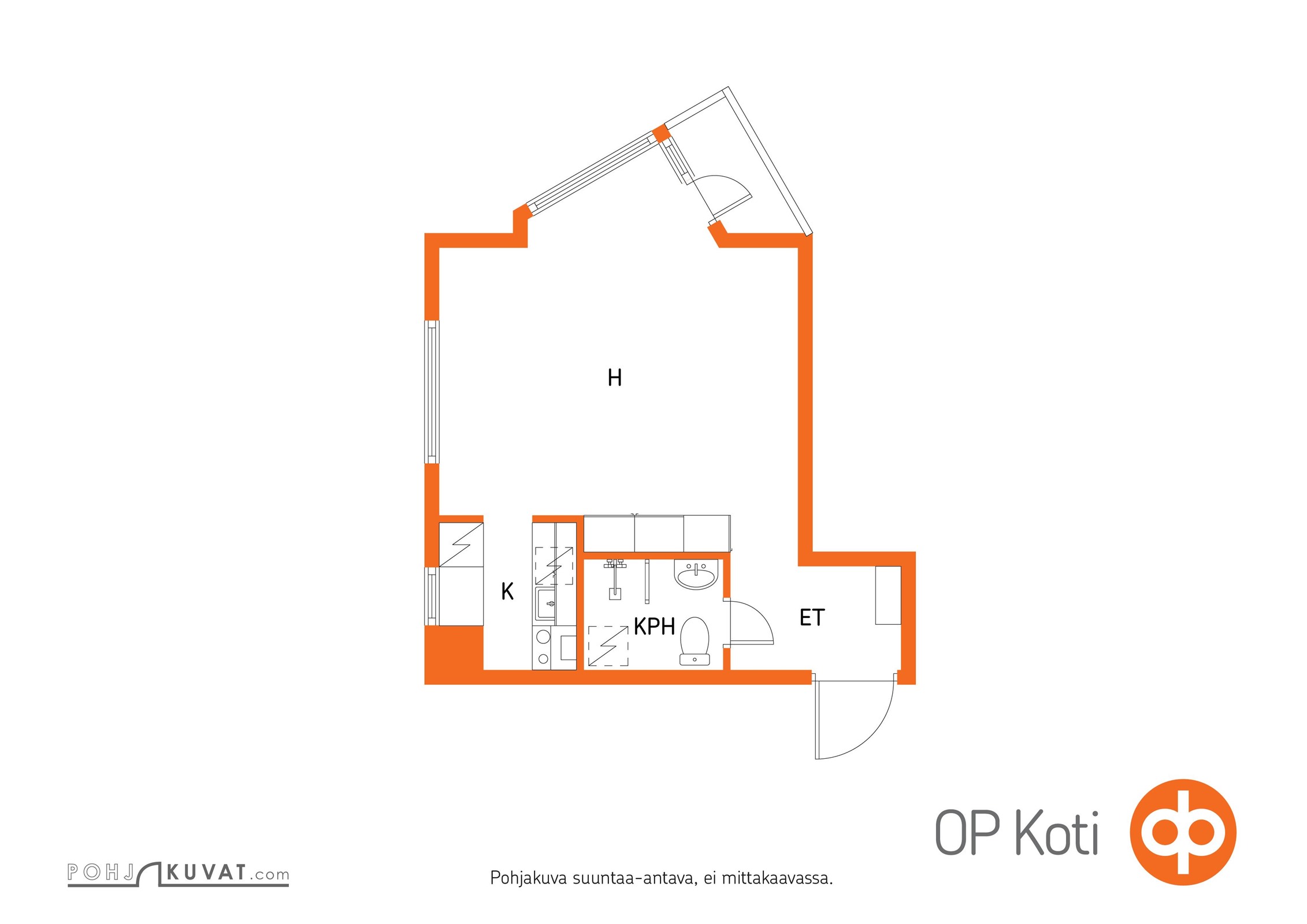 Kohteen pohjakuva