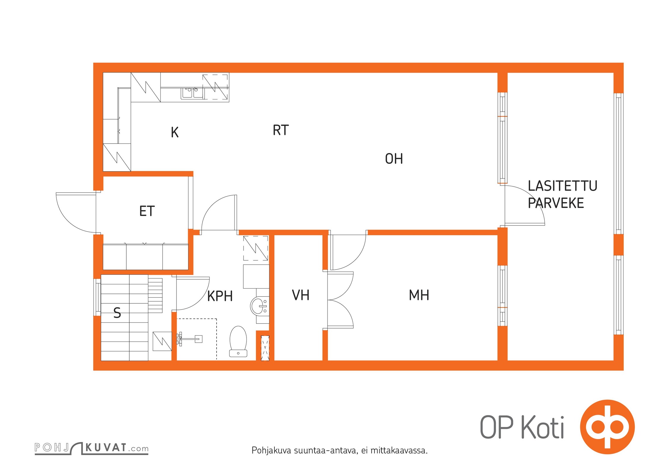 Kohteen pohjakuva
