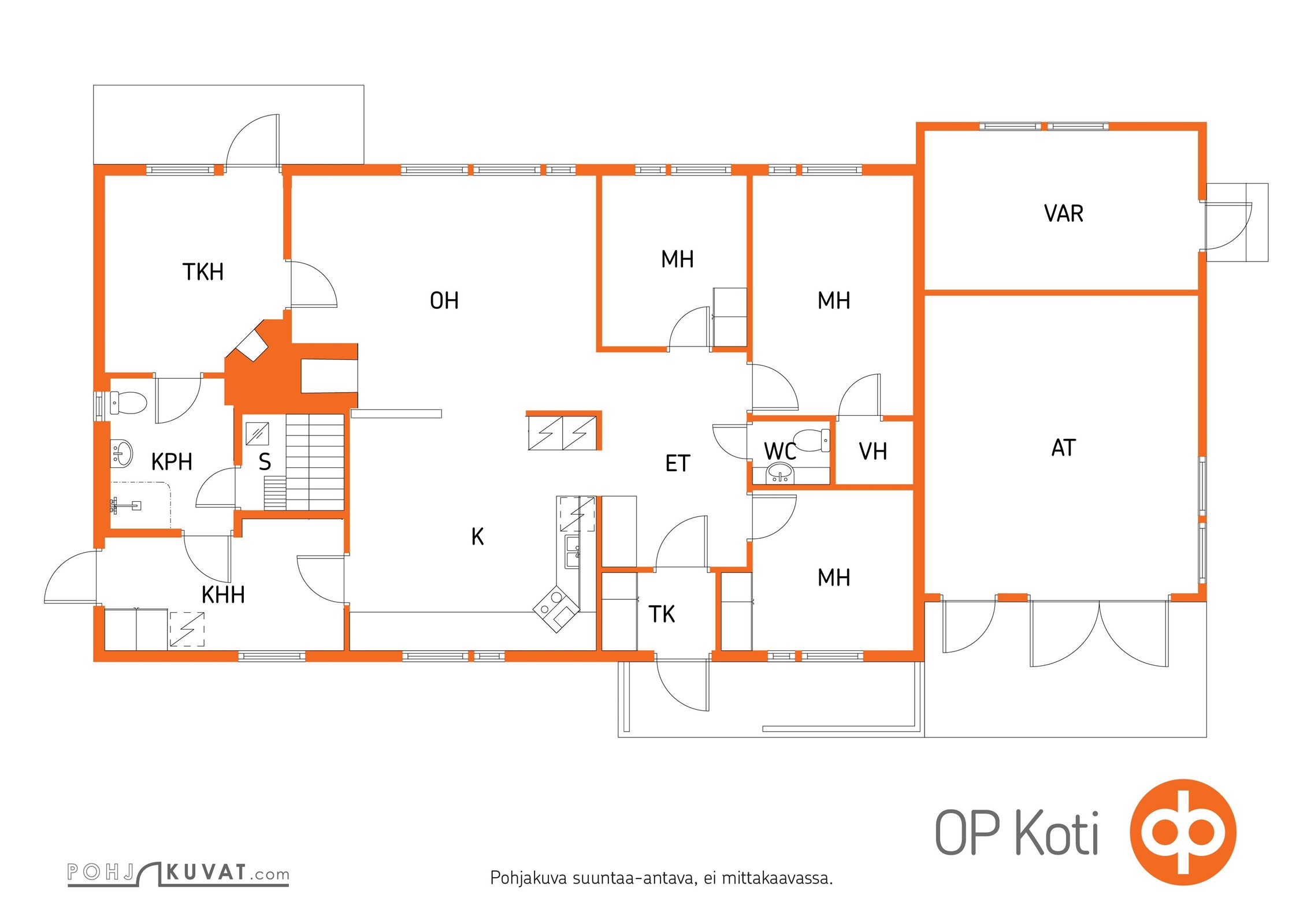 Kohteen pohjakuva