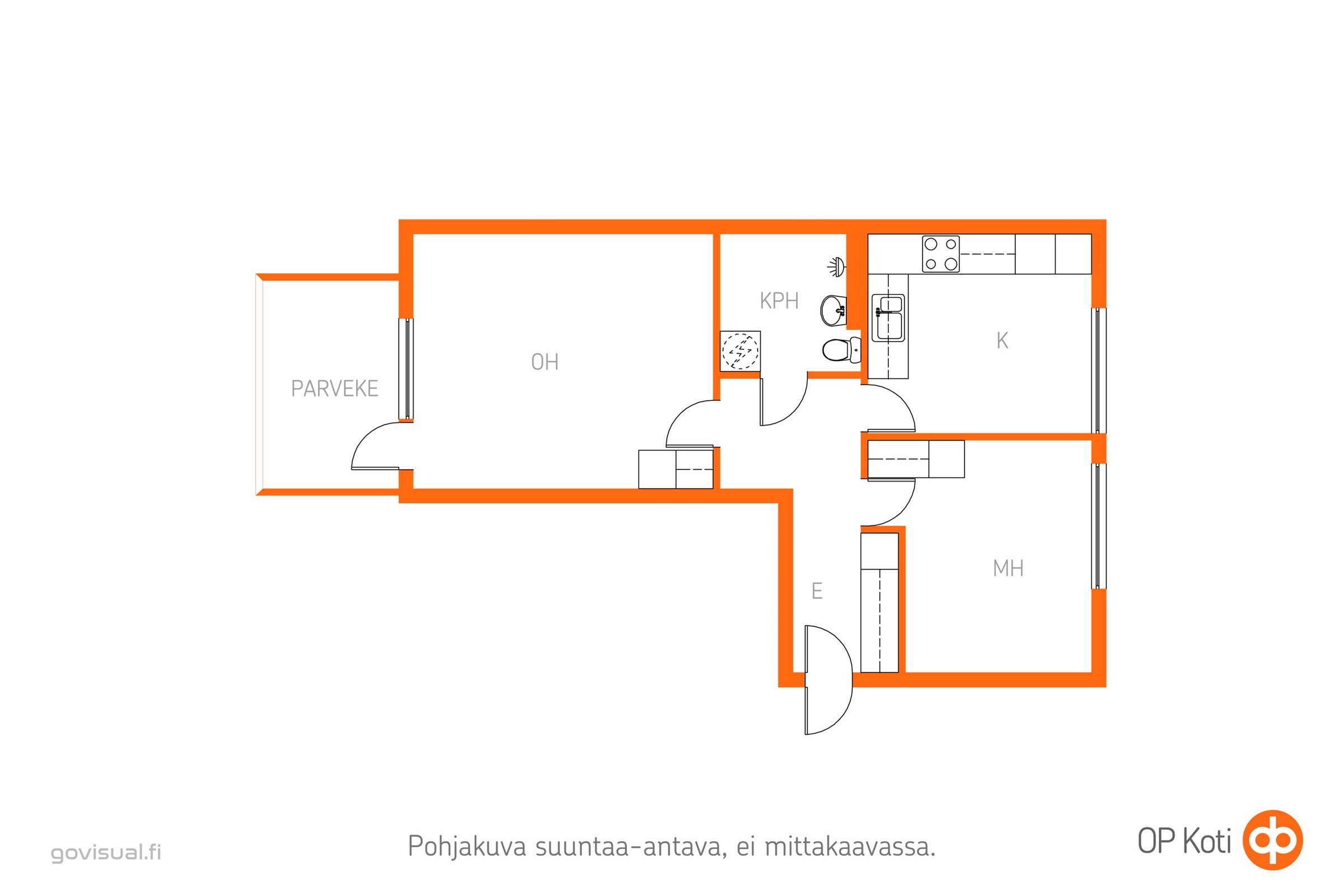 Kohteen pohjakuva