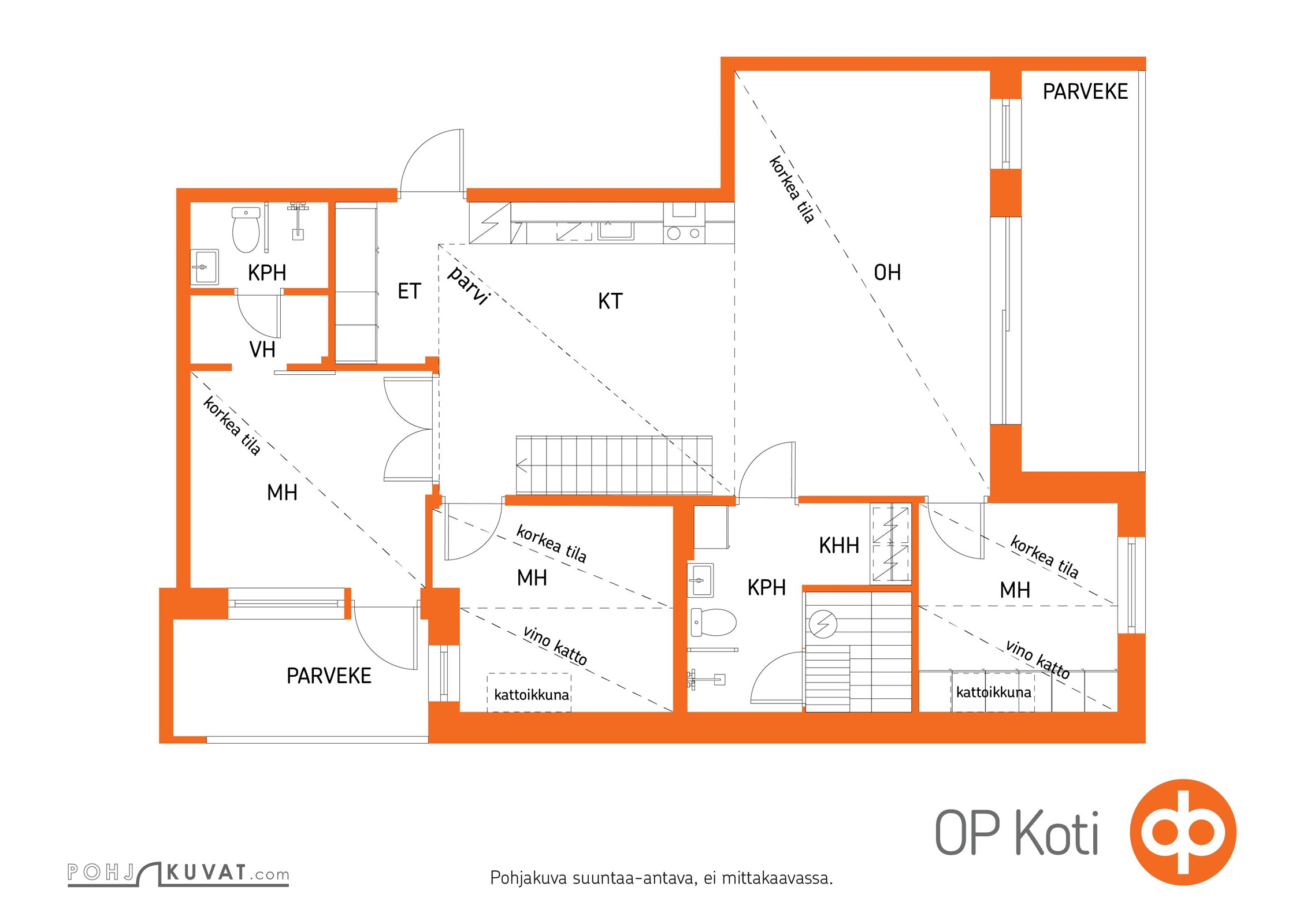 Kohteen pohjakuva