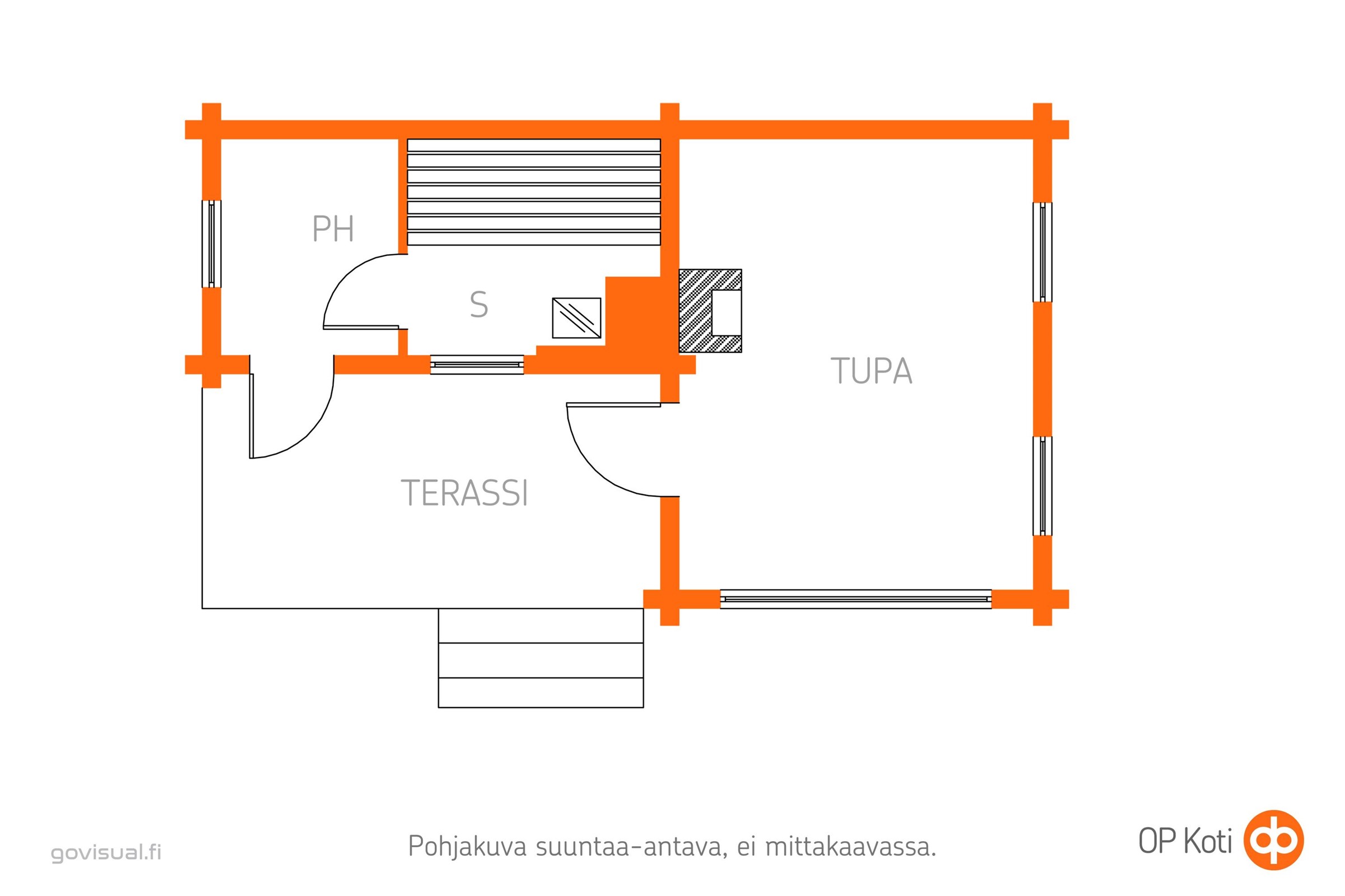 Kohteen pohjakuva