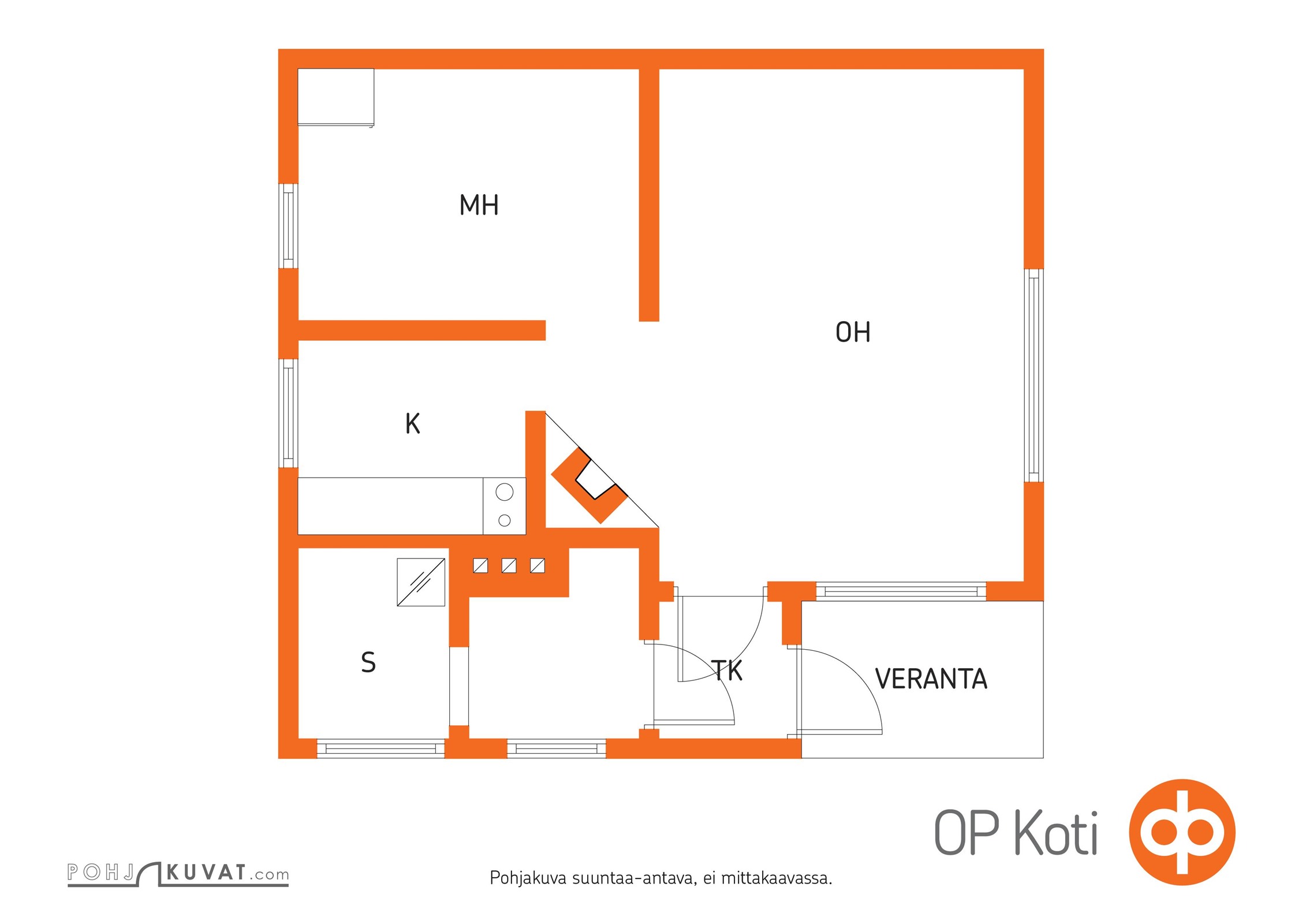 Kohteen pohjakuva