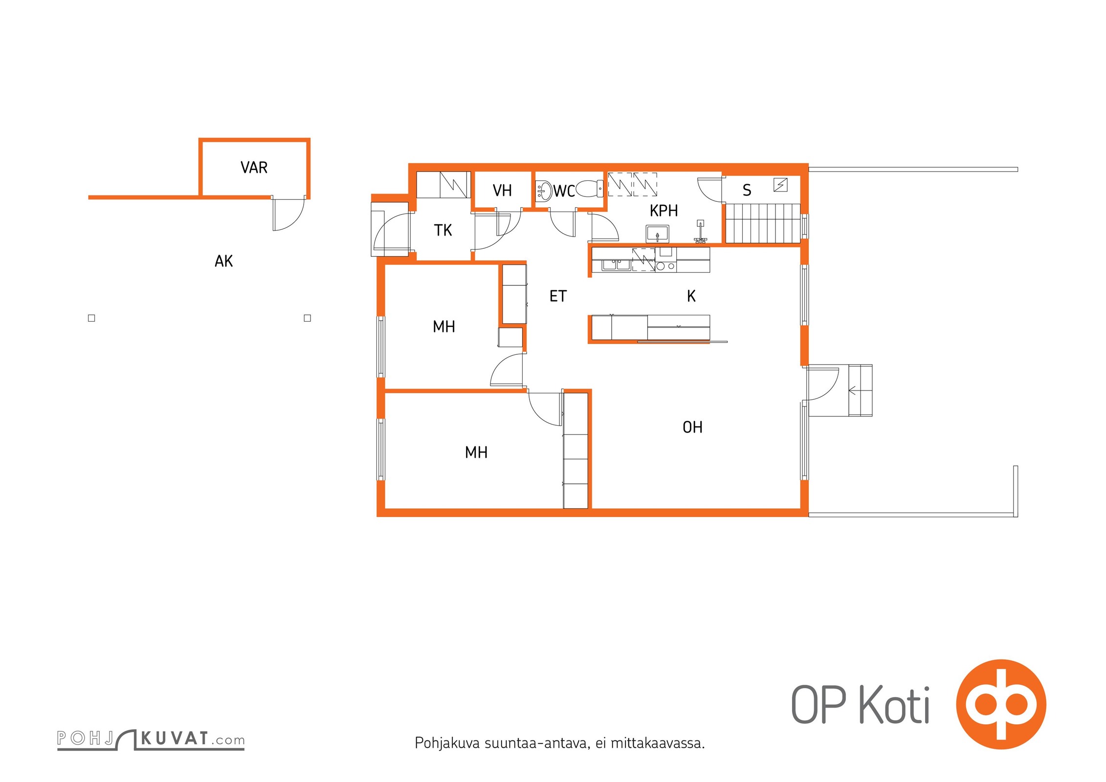 Kohteen pohjakuva