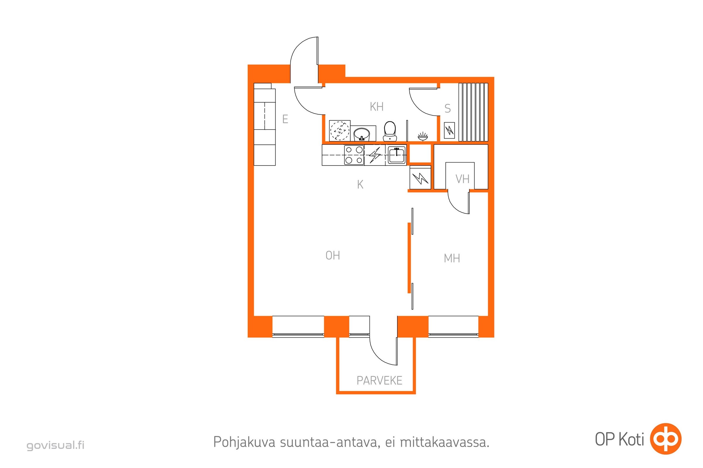 Kohteen pohjakuva