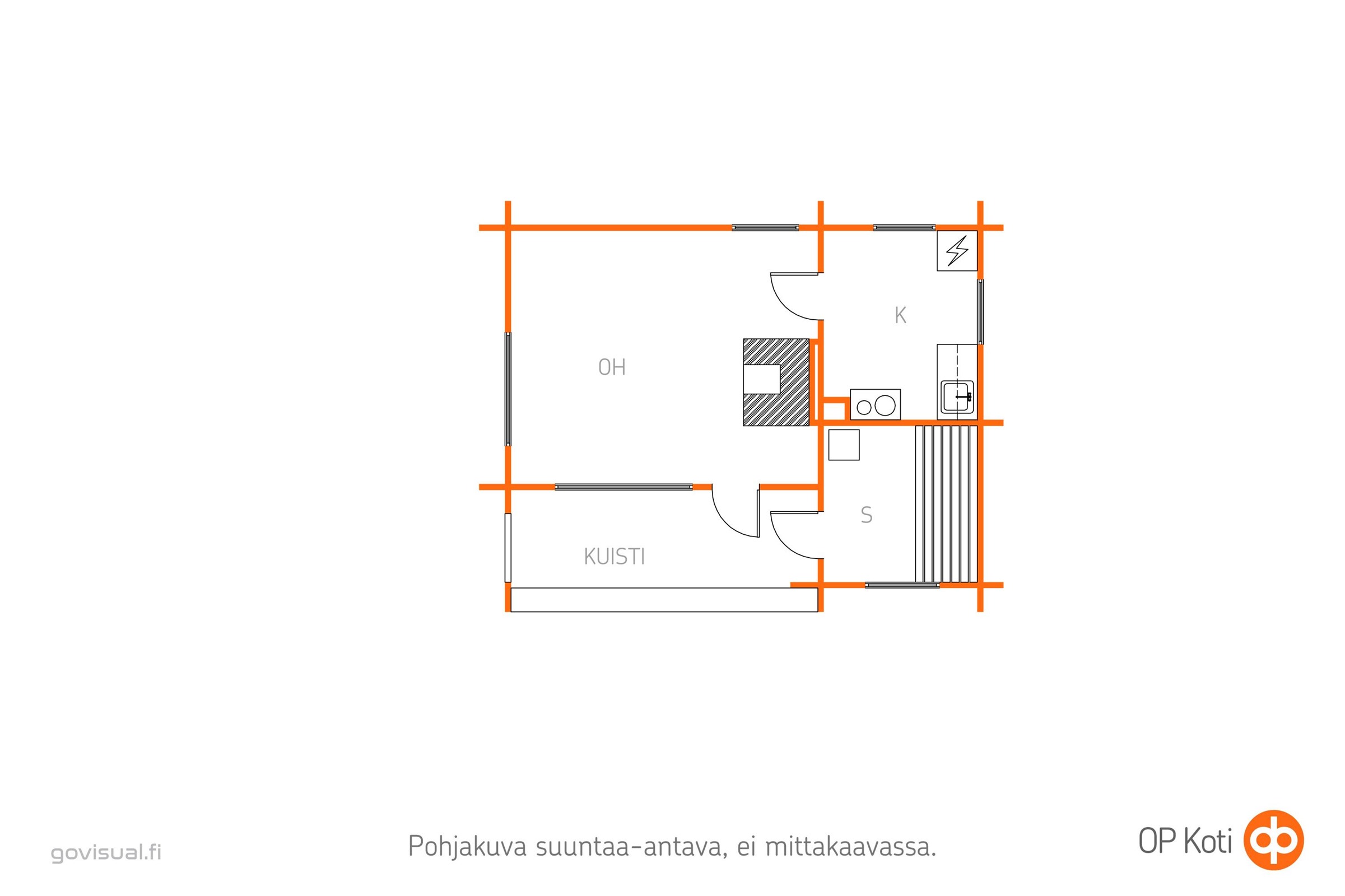 Kohteen pohjakuva