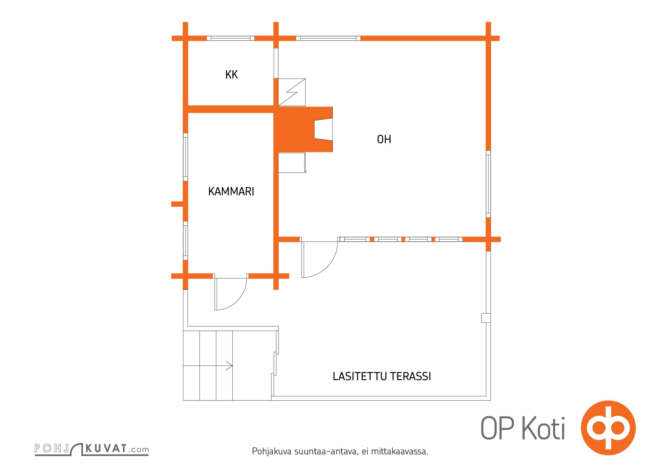 Kohteen pohjakuva