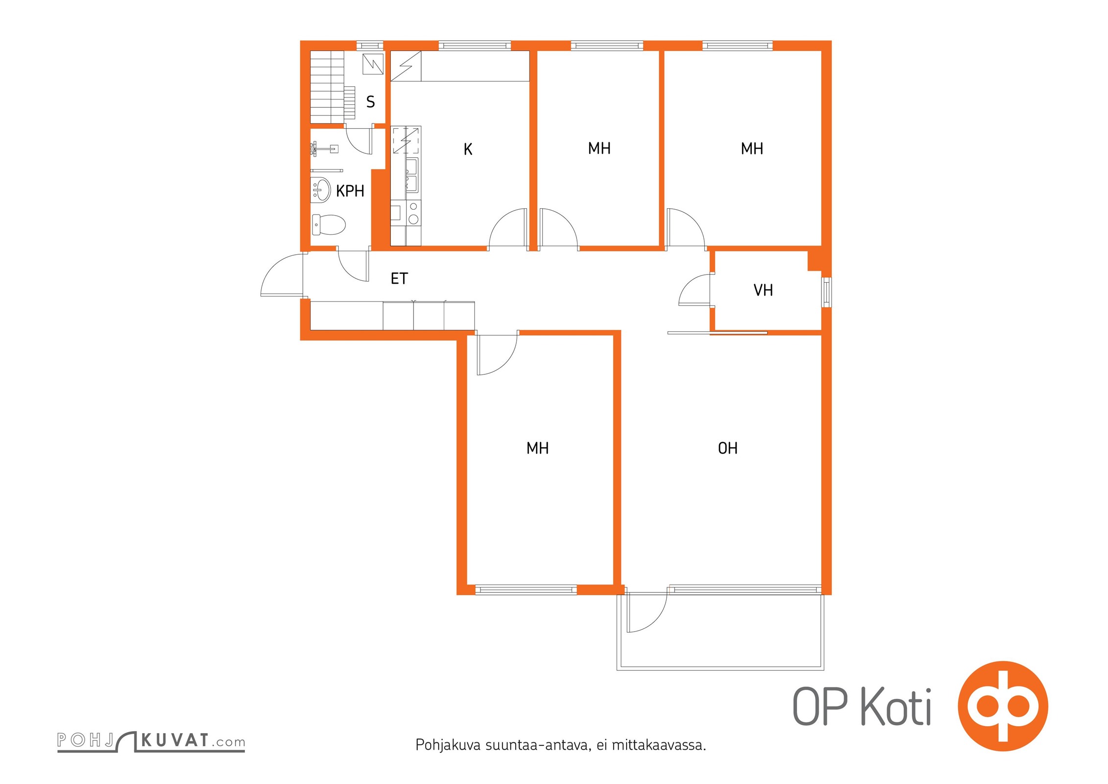 Kohteen pohjakuva
