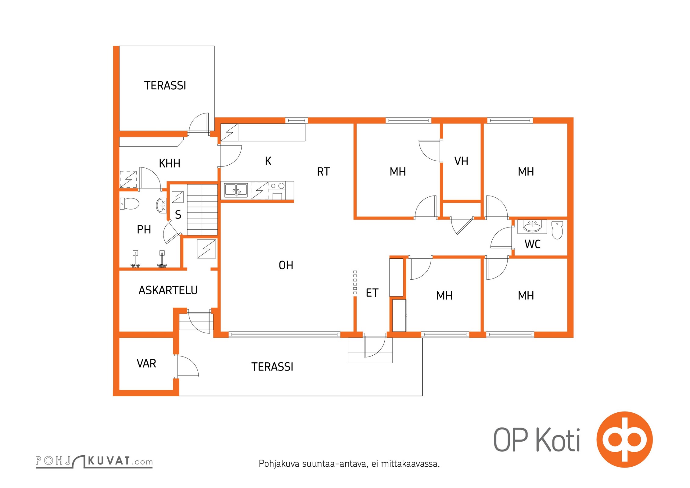 Kohteen pohjakuva